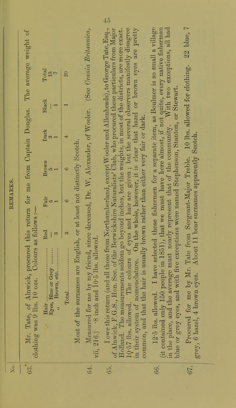 ■a, • rH O © © © CO r—H bo o p c3 ■4-3 a o © 1—I CO c3 © o m o 4«) o c3 i-H pq O »jO rH CO o CO CD CO 2 o ^ O O ^ 1—( bo O r—I O o EH •2 ® 1 i © © ZD © rC3 o O o GQ o pj •43 • r-l --d o fi -1-3 © I—I o CQ • I-H 1—1 bJD 1=1 © © a m © o CO O © pa o3 M © P © CO © © © .5 © 00 ^ J—j Pi cS © a IS u -a ,o o fl rd © 00 U ' CO © © rH rcj bo 03 03 ? 2^ O jui ^ ^ ,^ . ® © O ^ N ^ C3 1^ <1 -73 O ® > -43 © <A CO ^ . . © ^ © O © CO © > U © !h -43 © ^ S-j 50 © ® © 1^ ■43 1^ 03 4-3 © © g a u g ^ © ^ 5 ^ O P n S ^ a o O 03 a © r^ ^ n a o tfcj © © nd rg o ^ d . CO O o3 o C3 • d © CO b f3 DO a d CO a © ^ H -+3 -e 02 ^ ^' ^ -S S^i 2 © o a ^ H b o3 rd -43 .2 . CO M ^ ^-^^ Jt-^ a O 1-H 1—i .in O o3 c« ^rv cd ^ P^ C3 © O ^•^■■^ 02 P-l o3 © o d o d ^ ^ CO ^ O c3 o .d^ ® ^ d ^ -4^ O d ^ g a a © © Q o © O S o CO i=l © © a ^ <urd^ a 03 d CO j-3 a 2 o © © fH ^ fH „ rH TO , CO -+3 © m cd © -1-3 1—i r2 (D 1—1 d © ^ .2 © © d CM bo d • i-H o 13 .2 © o I—I © m ©> rH ^ d © o CO © d a© © Ph © ^xo © _2 r-brr-i CO © s i ^ 2 S ^ 2 ^ >0-Sr^ bjD o © -43 o c3 a. Ph C3 c3 CO a 03 d u be 02 I 03 © © c3 c^ o © © Pi a ^ CD 'o © bo o CO CO