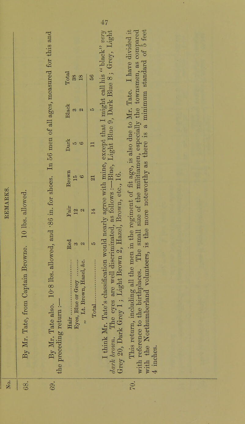 n3 CD Is a O 03 o o CD -M id 03 u CD C3 tn 03 a •\ m 03 &D o3 o3 O g CO 03 O c2 CO 00 03 O I—I 00 o o ■• if © 3 00 00 O CO Eh o 1—I pq CO IM 5^ in CO o VO CD CO 1(5 c3 © • *\ 5 03 opq © rd s ^ 2 N ■73 ® M cq o I—t a> a o •\ a> ^ P4 o o © rrt +3 © Co > § llj O O i-d © © t» 13 o 03 rd © © 3 CO -1-3 • rH © g © o bo.o o -1-3 © p o o3 © I—I o o -^^ o • r-t M CO <t3 © -1-3 Pi © SI o3 M o ^1 o IB ■-d H ^ a © c3 © O © O CO PI ■ r-l a 03 o3 • r-l o , © © © © © -t-3 -4-3 cd o -^3 © a a © C+H O © bo N © CO >^ o © -1-3 O © o a © CO a^ rd CO P=l m © © d 1—1 o K CO --^ © _j c2 ?^ t-t © ^ .a 1^ ^a So^ Ph 'TIS © rd -1-3 © u CO • r-l r o © o PI © © rd -1-3 - rl © a I o A © -1-3 CO © rd o PI o !2;