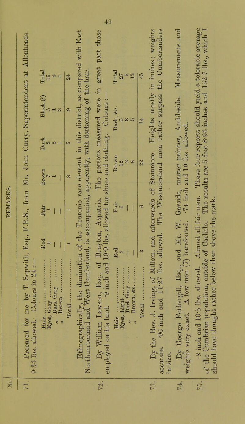 m HD c3 O) © <A © © Pi • 1—1 © P-. pi m Q id o c8 -+f CD -}( -<ji O 02 CO •+3 rQ O O O © © o pq O o CO f 03 4i) o 03 00 -+3 • r-l © . 8| »\ o .S © in •+3 o EH bo © © a o o o c3 -1-=' • l-H o =9 © ,:C3 © ^ II o © CO O © be Pi >> © cS © O (D . 1—c . z; PI O © © P! O ?5 o go pi © bD -2 O o w © CO o te- CO !> Pi • s ?^ pq o l>» CO O <N 1-1 E-i ^ (M IN X pq CO o o c3 CO P=4 ■73 CO CO DO --ci PQ O 1—I © •P QJ c3 O EH 00 M biD^ © S 2 ° © ■ SO CO O a c3 PU f-i pi QQ © © c3 . © o © ^ a P CO © n3 ^ I •N I—H aia r2 50 1^ boll hi ^ > I © T-l © • pq g pi o o o3 i p) © a © pi 03 © © • l-H CO © <1 © »^-| © P^ © CO c3 © • r—I CO f-l Ci5 n3 © • rH © o © 03 © l-H C3 rd f-l O © .M (> rd r2 r © rP to ITS CO r-H CD ^ rd d CO .P! P 00 © -M «+-! O »^ © © ^ CO c3 CO © © © d rd CS r^r^^ © 03 • r-l ^ d H g © <q o . P ^ bD © o t>» © 7-1 PQ S bo • rH © © rd • • rH © -e p ^ o o § s • 'J^ rd :a -1 ^ lO Ph+3 2 f^bp d ^ •r! rd 'T2 d c3 rd o d 00 Q n:3 ^ o rd P CO a ^ d c3 O rd