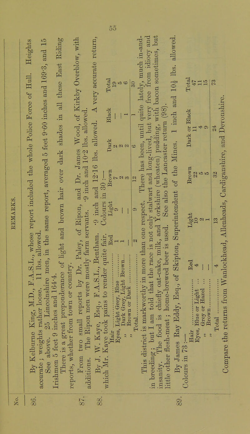 ■a . i-c Q w o o o o © o ;^ o © 1—1 o -5 CD • rH o CO CO PI © o O © lO © be 03 © -1-3 o © © a M © 1^ CZ3 (D © I—1 M jd bJO © © © 03 M 03 © !> o o3 o o o r—I © O © © o o c3 © 12 pa o3 o o i-d © o O c3 1+H o 03 © o3 --d © o CM c3 c3i O CQ ^ 05 »n) CD o --I o I—I m c3 N C^J (M P CM Pi o i> eo 1—1 ;-i rd C^t) © o3 © © O CO O O © 1 -4-3 f3 (X) as bo I © O ■-d d o iZ3 © © CO d o d o3 P5 O o3 © 02 © ^ d • l-H 03 if d .^Co5 o O I I © • r—I • © 03 R §^ CM © -M d rd . ^ © o CO -1-3 d d o o 1^ . © © >-»-M © d o o d c3 03 © rd o d • r-l C5 © d © 7-1 O © d c3 © d S o3 O be o3 ^ n rO 03 -1-3 o © -1-3 03 O a © © d © a 03 d © • rH (D © d 05 J © • --d cc d »v 03 d c3 d o p. ^ EH -^3 o pq ? 2 C3 a rd 03 © rd EH 03 -1-3 Ph o © a o 03 c3 S Ph © o >~» o c3 -si © M Ph . 03 © © d o -^3 © O a d © -(.3 © © • rH rd ri4 o ■ c3 O d © r^ o 03 o i-d r^ c3 © © ■-d © 03 d 03 © O o3 © r^ d •rH 4J rH , O ^ O ^1 © C3 rd O (D 1^ ^ o3 © O i-i © d © rd -1-3 <i*-H O -W3 d © i-d d © -1-3 d • rH ;h © Ph d m d o -1-3 Ph C3 a 03 • rH o -t-3 03 qd © • rH 05 © a o a.. o d ^ © 03 -rH rd be' d rH © © © a rd m © d rJ^ O 03 g iH in ■g rf( rH tH O I—I W ;h rH Oi O rH ft CO 5 (M in O p (M -*3 CO t3 -t3 iS bp eg ^ 5i _ o o pi rt Q o rd ^ Sh mc3m © 03 2 CO at- m ^ o U OQ ■1-3 O E-i © :a d o © P -d d © u • rH rd 03 d o3 bo ■ rH ^( o 03 © rd d © ?d -d © rd ri4 o o r-H d a o m d d © © © P. a O O CO 00 00 CX) 00 00