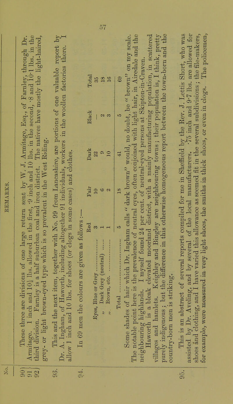 00 1-5 a ^ 2 _g Ift 00 CD -g CO tH rH EH rl4 o f-H (M CO P •g o CO (N I « CO rH c3 as CO 00 t> • r-l bo tn o 0) a CO c3 P U S O a J3 C> -3 ^ i; pq ft m c3 o EH -pi +3 o o 2 o o •s ^ o o c3 m d O ,w 05 !^ d S d o u CD -1-3 d d —I • i-H f-l • S rd o d d o o d Ph O) o fH a d 02 I—I I d d m o <x> o m d d- tn d o 03 2P d S S -f^ rd -pi o CD m d o3 fH -p d © d 5D§ d !=i d 5 n ^ ©^ © d rd 1-1 -P ' ' © d © © m Ph © -p O .9 -p d rd o • f-H -1—» - —' © © o d © u 5§ rd ^TH © S © Mr5 d Ph O rd Spi © en © rd 03 ri2 c3 03 -p> ■ ■ ^ <^ 4^ rd ^ a - I O rd ^ ^ ^ d © 2 - 02 a o d o d © bo d © a © rd 5W .bp '© bi3r^-R c3 © d Ph o Cn rH o -P 03 d M a ^ © 2 rd o © rd U :^ ?a d -5 .2 ^« • <^ ■> •S rrj ;d ji! f> SrQ ^ © © © d ^r^ t>.C- ® cn ^ • © r^ 1> S • rd rd cn -p tn si © d ^ © ^ o a^ © « © d a 02 d © o _ M a ■^-1 03 02 ^ © © r2 -5 2 Ph © ^ art ^ 02 1h -—' 2 5 03 rd rd St' o ^ .^if^ © t> TJ i—I f-l 5 © ce rd ^ Ph g^© -P ^ d ^ '^'d'^ 2 O , C3 02 -rH ■jH _02 >^ O © r^ Ph :d^ S 2 -p cn M © © CQ O M rd O CS 02 c+i O r-l (M G^i Ci CO )0