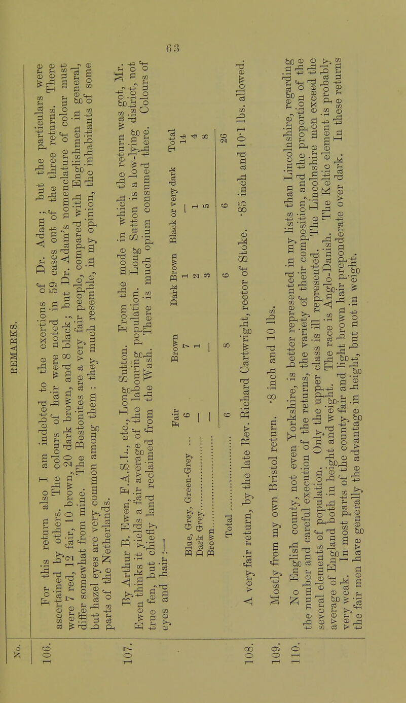 <D DQ f-l M 03 1=1 a o o o3 o ® 9 bfl o © © o ■+3 a O §1 ci . Oi ^ O lit) P © . © rj © 03 o a 03 o • I—< © © © -(-= o © '3 O J2 © 00 o o © r—1 o a © © > CD T5 © rd © 1:3 03 © -Q © o 03 o o I—I 03 03 03 o O © o © a a o -+3 o 03 n © u _ M ^ rJ:1 • I—( a © -1-3 O a d o a a o . O 03 © © rj o © o 03 C3 © a o O O Pl 03 •2 o © 4^ bo p ii o © © o a o © o CO o a 03 o o a • rH o a 03 © bCrd • ^ 03 o l-l « r 4J o © CO © a o o QD a o3 O © o3 © ,o3 '-d 03 c3 03 IZ © © ^ , , 4^ 03 4-3 U o3 Ph 13 © ^ 03 P4 ^ rd 03 <j .a P%+3 © o 4-3 =1 o M u > U O 1:1 o W ft 00 iH N 05 o ?4 1> iH cS © •S3 rd e3 03 © © CD 03 I V 0) rH a? ,y m ft 0 CO CD 00 n2 © o ■13 03 nd Pi c3 • r-t 00 © o o o 4-3 o © 4^ bD • I—i 4^ e3 O o3 O CO Pi o c3 42 O © © 4-3 c3 1—I © rd 43 -+-3 © Ph © .a^ eS O bo ri 1 o • rH 00 © rd 4J © © o X © o ^H Ph © m 13 4-3 © © O o i3 rd 4J 03 4-3 03 o d Ph§ H Ph o Ph © +3 13 03 03 P o © -.2 1-3 O CO • l-H 4-2 d © a © o © M © rd 03 © o o nd © +3 d © ^ © © d c3 P © © rd C3 © 4-3 d © 03 i-d © o © 4-3 c3 © ■-d d o . 0.4J © .-d ^ bo pH- >•! rd Ph © 4-3 4-3 © 03 03 d ?H d 4-3 © u 1—1 o 4J 03 • rH ?H m d o a a o t|-H 4-3 03 O © rd 4^ *\ 03 d Ph d 4-3 © © rd 4-3 C4-H O d o • r-H 4-3 d © IS o £ S3 ;d d bo =3 d 03 • rH © O 03 Ph © d o Ph 4-3 © d • I-H 4-3 O d 4^ d e3 -3 b04J - .rH ^ n::3 © Ph • rH rd 03 Ph O d © > © Ph 2 • Ph 4-3 Pnrd d bD bo d © © ^ d O 4J ^ rd © bp^ 4^ © 4-3 c3 § 1 o3 4^ O d © rd d o • rH CS -rH o o Pnr^ o p o 03 4-3 d © ^ a © O) o 03 4-3 I 'r- 03 Ph 4-3 03 o a d d -^ d d © CO © bo 03 © rd 4^ rb P-. © d © bD © c3 rJd d © a © ^ © ® rd > 4-3 o o 00 C5