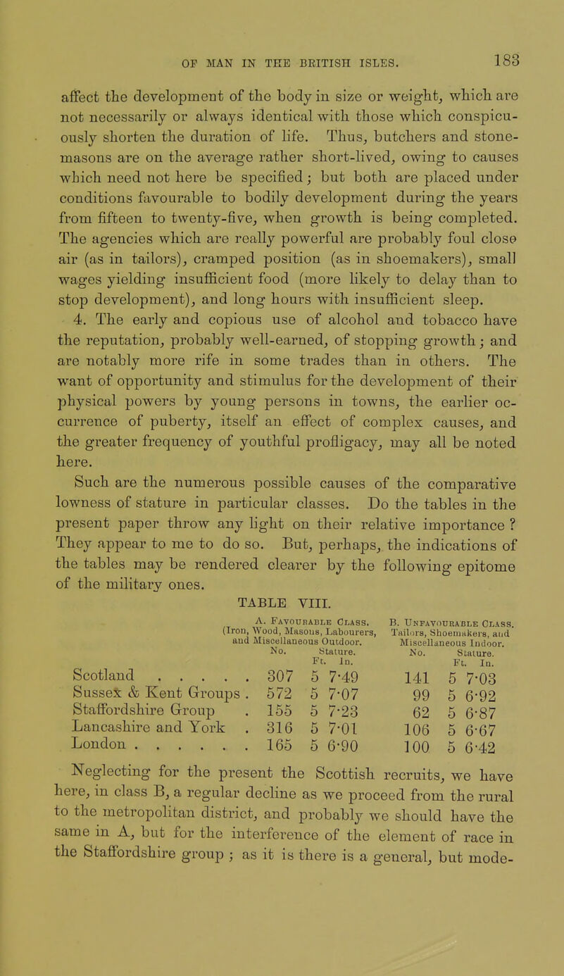 affect the development of the body in size or weighty which are not necessarily or always identical with those which conspicu- ously shorten the duration of life. Thus^ butchers and stone- masons are on the average rather short-lived^ owing to causes which need not here be specified; but both are placed under conditions favourable to bodily development during the years from fifteen to twenty-five, when growth is being completed. The agencies which are really powerful are probably foul close air (as in tailors), cramped position (as in shoemakers), small wages yielding insufficient food (more likely to delay than to stop development), and long hours with insufficient sleep. 4. The early and copious use of alcohol and tobacco have the reputation, probably well-earned, of stopping growth; and are notably more rife in some trades than in others. The want of opportunity and stimulus for the development of their physical powers by young persons in towns, the earlier oc- currence of puberty, itself an effect of complex causes, and the greater frequency of youthful profligacy, may all be noted here. Such are the numerous possible causes of the comparative lowness of stature in particular classes. Do the tables in the present paper throw any light on their relative importance ? They appear to me to do so. But, perhaps, the indications of the tables may be rendered clearer by the following epitome of the military ones. TABLE VIII. A. Favourable Class. B. Unfavourable Class. (Iron, Wood, Masous, Labourers, Tailors, Shoemakers, and aud Miscellaneous Outdoor. Miscellaneous Indoor. No. Stature. Ko. Stature. Ft. Jn. Ft. In. Scotland 807 5 7'49 141 5 7-03 Sussex & Kent Groups . 672 6 7*07 99 6 6-92 Staffordshire Group . 165 5 7-23 62 5 6-87 Lancashire and York . 316 5 7*01 106 5 6-67 London 166 5 6-90 100 6 6-42 Neglecting for the present the Scottish recruits, we have here, in class B, a regular decline as we proceed from the rural to the metropolitan district, and probably we should have the same in A, but for the interference of the element of race in the Staff'ordshire group ; as it is there is a general, but mode-