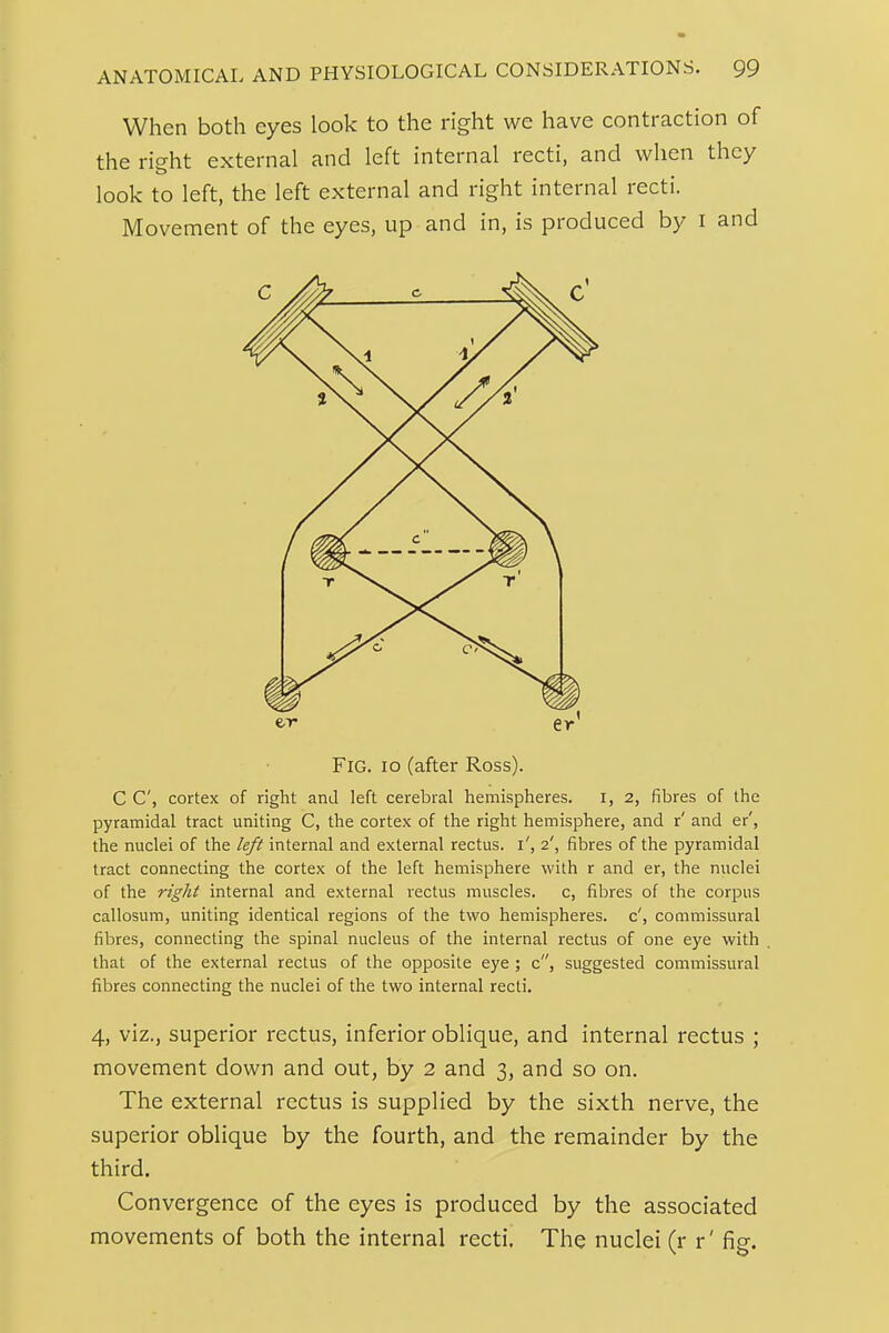 When both eyes look to the right we have contraction of the right external and left internal recti, and when they look to left, the left external and right internal recti. Movement of the eyes, up and in, is produced by i and Fig. io (after Ross). C C, cortex of right and left cerebral hemispheres. i, 2, fibres of the pyramidal tract uniting C, the cortex of the right hemisphere, and r' and er', the nuclei of the left internal and external rectus, i', 2', fibres of the pyramidal tract connecting the cortex of the left hemisphere with r and er, the nuclei of the right internal and external lectus muscles, c, fibres of the corpus callosum, uniting identical regions of the two hemispheres, c', commissural fibres, connecting the spinal nucleus of the internal rectus of one eye with that of the external rectus of the opposite eye ; c, suggested commissural fibres connecting the nuclei of the two internal recti. 4, viz., superior rectus, inferior oblique, and internal rectus ; movement down and out, by 2 and 3, and so on. The external rectus is supplied by the sixth nerve, the superior oblique by the fourth, and the remainder by the third. Convergence of the eyes is produced by the associated movements of both the internal recti. The nuclei Cr r' fie.