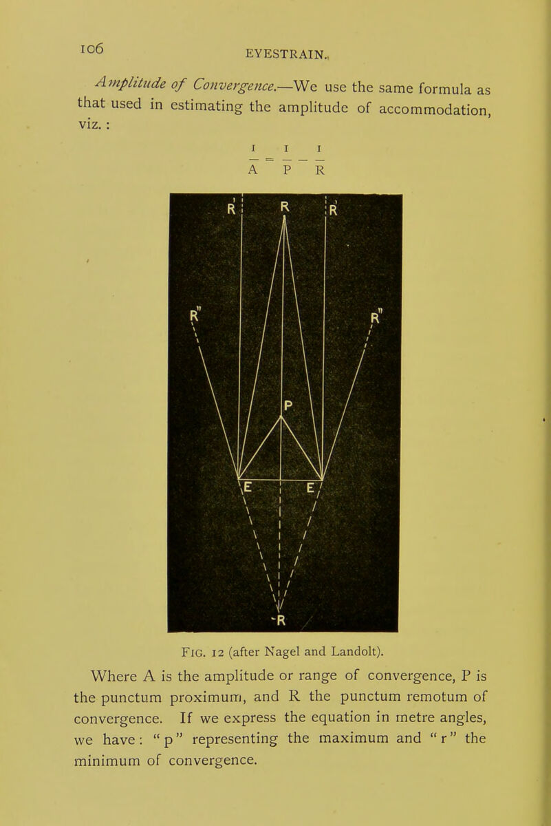 Fig. 12 (after Nagel and Landolt). Where A is the amplitude or range of convergence, P is the punctum proximunri, and R the punctum remotum of convergence. If we express the equation in metre angles, we have :  p representing the maximum and  r the minimum of convergence.