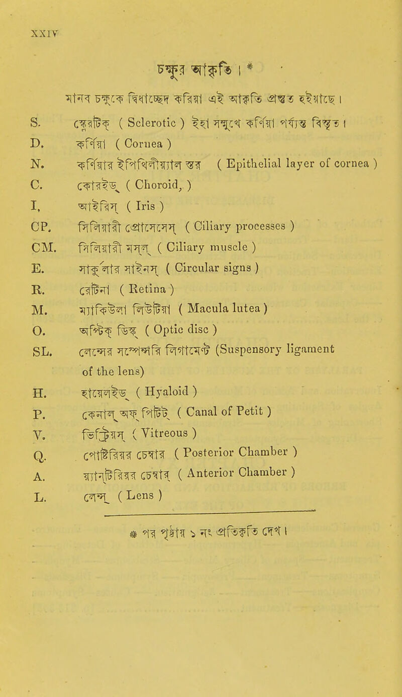 XXIY ^ ft I * S. cpfi>^ ( Sclerotic ) ^ vf<<l1 *t^T3 l D. <pf^fi!l ( Cornea ) N. If^f^ltY ^<T ( Epithelial layer of cornea ) C. ( Choroid, ) I, ( Iris ) CP, faf^nrrft cstt^rc5!^ ( Ciliary processes ) CM. frtf^nrtft ( Ciliary muscle ) E. ( Circular signs ) R. C^l ( Retina ) M. ^Iltf%^1 ( Macula lutea ) O. <5ifs^ ( Optic disc ) SL. 3TC**t*tf?T (Suspensory ligament of the lens) H. ( Hyaloid ) P. C$*Tt?T ^ ( Canal of Petit ) Y. ( Vitreous ) Q. C*ttT^fW3 ( Posterior Chamber ) A. C&Vbf ( Anterior Chamber ) L. C*T*L ( Lens ) **t<t 'i '5tP5f f« c^r^t i