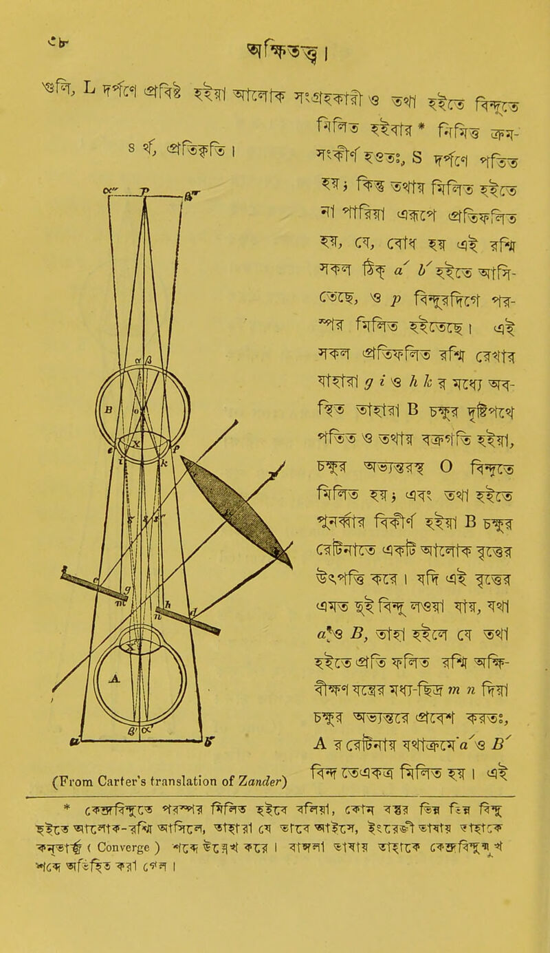 ^ L ,j 8 <, <2fj%> f% | (From Carter’s translation of Zander) Sf^tf)- 'S ®?ri * ftfw ^ j f%^ viTfr firf%N0 ^c® ^ ’ttfbi ^ a, CTfa ^ c£)^ a if ^(7s C15Z%, V3 p f^%5f **fa f5[f%® ^7®t^ I ^ 3T^T (2fj%5pf%® ^f»jf ^rNrt^i g i^z h k ^ sim] f^T® B *f%® >8 ®thl W^f% ^1, F’p 0 1%e® f*ifa® j <4^° ®sri ^c® n*\4\n m< b ^ ali^rlT® <ht3<i Wtf% to i ^fff ^ ^sir <4^1® ^ fk% *WT\ Tf¥, Wl a*S Z?, ®t^| ^C*T C<1 ®*i1 C® <2fl% ® <rf^J ^1%- TOU W-fe ?>? n fwl '®l«]'SC<t <2f7T“f TO®S, A ?c^rBr ^^rtroi'a^ B' f^ff <7®^^ fs(f%® ^1T | <3^ * *t<T,M? ftfsre Tfasl, cvr^ TO fi* fit? fi^[ ^tx?tt^-'gf*Jr ^TOi c*i ^tS-cx, ^to®3! ^w? ^8T# < Converge ) ^C?M ^nr* C*3fft*5Cfl ^ *fW 'SIfife's ^1 I