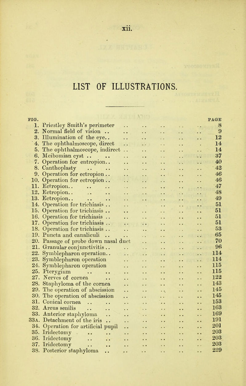 LIST OF ILLUSTRATIONS. FIG. PAGE 1. Priestley Smith's perimeter .. .. .. ,, .. 8 2. Normal field of vision .. .. .. .. .. .. 9 3. Illumination of the eye.. ,. .. . . .. .. 12 ' 4. The ophthalmoscope, direct .. .. .. .. . 14 5. The ophthalmoscope, indirect .. .. .. .. .. 14 6. Meibomian cyst .. .. .. .. . . .. .. 37 7. Operation for entropion.. .. . . .. .. .. 40 8. Canthoplasty .. .. .. .. .. .. .. '42 9. Operation for ectropion .. .. .. .. .. .. 46 10. Operation for ectropion .. .. .. .. .. .. 46 11. Ectropion .. 47 12. Ectropion 48 13. Ectropion 49 14. Operation for trichiasis .. .. .. .. .. 51 15. Operation for trichiasis .. .. .. .. .. .. 51 16. Operation for trichiasis .. .. .. .. .. .. 51 17. Operation for trichiasis .. .. .. .. .. .. 51 18. Operation for trichiasis .. .. .. .. . . .. 53 19. Puncta and canaliculi .. .. .. ., .. .. 65 20. Passage of probe down nasal duet .. .. .. .. 70 21. Grranular conjunctivitis .. .. .. ., .. .. 96 22. Symblepharon operation.. ., .. .. .. .. 114 23. Symblepharon operation .. .. .. .. .. 114 24. Symblepharon operation .. .. .. .. .. 115 25. Pterygium .. .. .. .. .. .. .. 115 27. Nerves of cornea .. .. .. .. .. .. 122 28. Staphyloma of the cornea .. .. .. .. .. 143 29. The operation of abscission .. .. ... .. .. 145 30. The operation of abscission .. .. .. .. .. 145 31. Conical cornea .. .. .. .. .. .. .. 153 32. Arcus senilis .. .. .. .. . = .. .. 163 33. Anterior staphyloma .. .. .. .. .. .. 169 33a. Detachment of the iris 191 34. Operation for artificial pupil .. .. .. .. .. 201 35. Iridectomy 203 36. Iridectomy 203 37. Iridectomy 203 38. Posterior staphyloma .. .. •. .. .. .. 229^