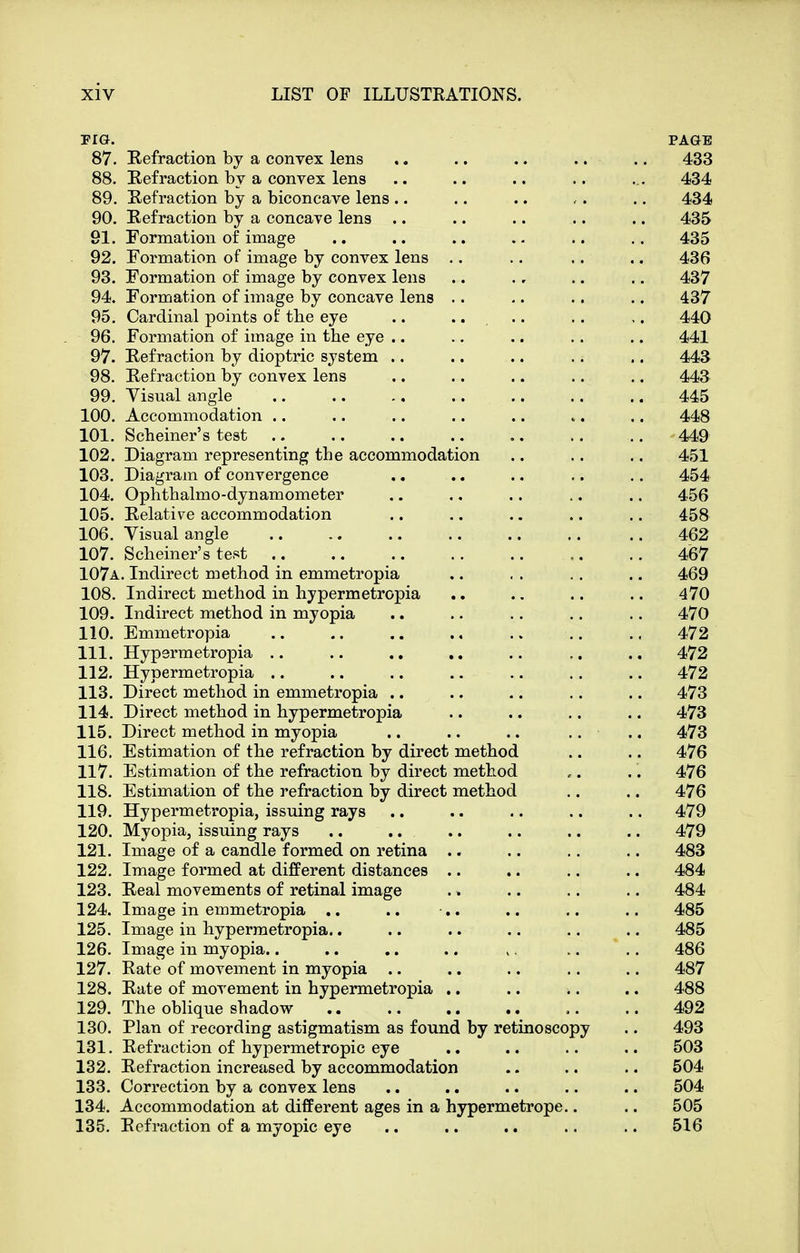 PIG. PAGE 87. Kefraction by a convex lens .. .. .. .. .. 433 88. Eefraction by a convex lens .. .. .. .. ... 434 89. E-efraction by a biconcave lens .. .. .. ,. .. 434 90. Refraction by a concave lens .. .. .. .. .. 435 91. Formation of image .. .. .. .. .. .. 435 92. Formation of image by convex lens .. .. .. .. 436 93. Formation of image by convex lens .. ., .. .. 437 94. Formation of image by concave lens .. .. .. .. 437 95. Cardinal points of the eye .. .... .. ,. 440 96. Formation of image in the eye .. .. .. .. .. 441 97. Eefraction by dioptric system .. .. .. .... 443 98. Kefraction by convex lens .. .. .. .. .. 443 99. Visual angle .. .. .. .. .. .. .. 445 100. Accommodation .. .. .. .. .. .. .. 448 101. Scheiner's test 449 102. Diagram representing the accommodation .. .. .. 451 103. Diagram of convergence .. .. .. .. .. 454 104. Ophthalmo-dynamometer .. ., .. .. .. 456 105. Relative accommodation .. .. ,. .. .. 458 106. Visual angle 462 107. Scheiner's test 467 107a. Indirect method in emmetropia .. . . .. .. 469 108. Indirect method in hypermetropia .. .. .. .. 470 109. Indirect method in myopia .. .. .. .. .. 470 110. Emmetropia .. .. .. .. .. .. .. 472 111. Hypermetropia .. .. ., ,, .. .. .. 472 112. Hypermetropia .. .. .. .. .. .. .. 472 113. Direct method in emmetropia .. .. .. .. .. 473 114. Direct method in hypermetropia .. .. .. .. 473 115. Direct method in myopia .. .. .. ,. .. 473 116. Estimation of the refraction by direct method .. .. 476 117. Estimation of the refraction by direct method .. .'. 476 118. Estimation of the refraction by direct method .. .. 476 119. Hypermetropia, issuing rays .. .. .. .. .. 479 120. Myopia, issuing rays .. .. .. .. .. .. 479 121. Image of a candle formed on retina .. .. .. .. 483 122. Image formed at different distances .. .. ,. .. 484 123. Real movements of retinal image .. .. .. .. 484 124. Image in emmetropia .. .. •.. .. .. .. 485 125. Image in hypermetropia.. .. .. .. .. .. 485 126. Image in myopia.. .. .. .. .. .. .. 486 127. Rate of movement in myopia .. .. .. .. .. 487 128. Rate of movement in hypermetropia .. .. ,. .. 488 129. The obHque shadow .. 492 130. Plan of recording astigmatism as found by retinoscopy .. 493 131. Refraction of hypermetropic eye .. .. .. .. 503 132. Refraction increased by accommodation .. ,. ,. 504 133. Correction by a convex lens .. .. .. .. .. 504 134. Accommodation at different ages in a hypermetrope.. .. 505 135. Refraction of a myopic eye .. .. .. .. .. 516