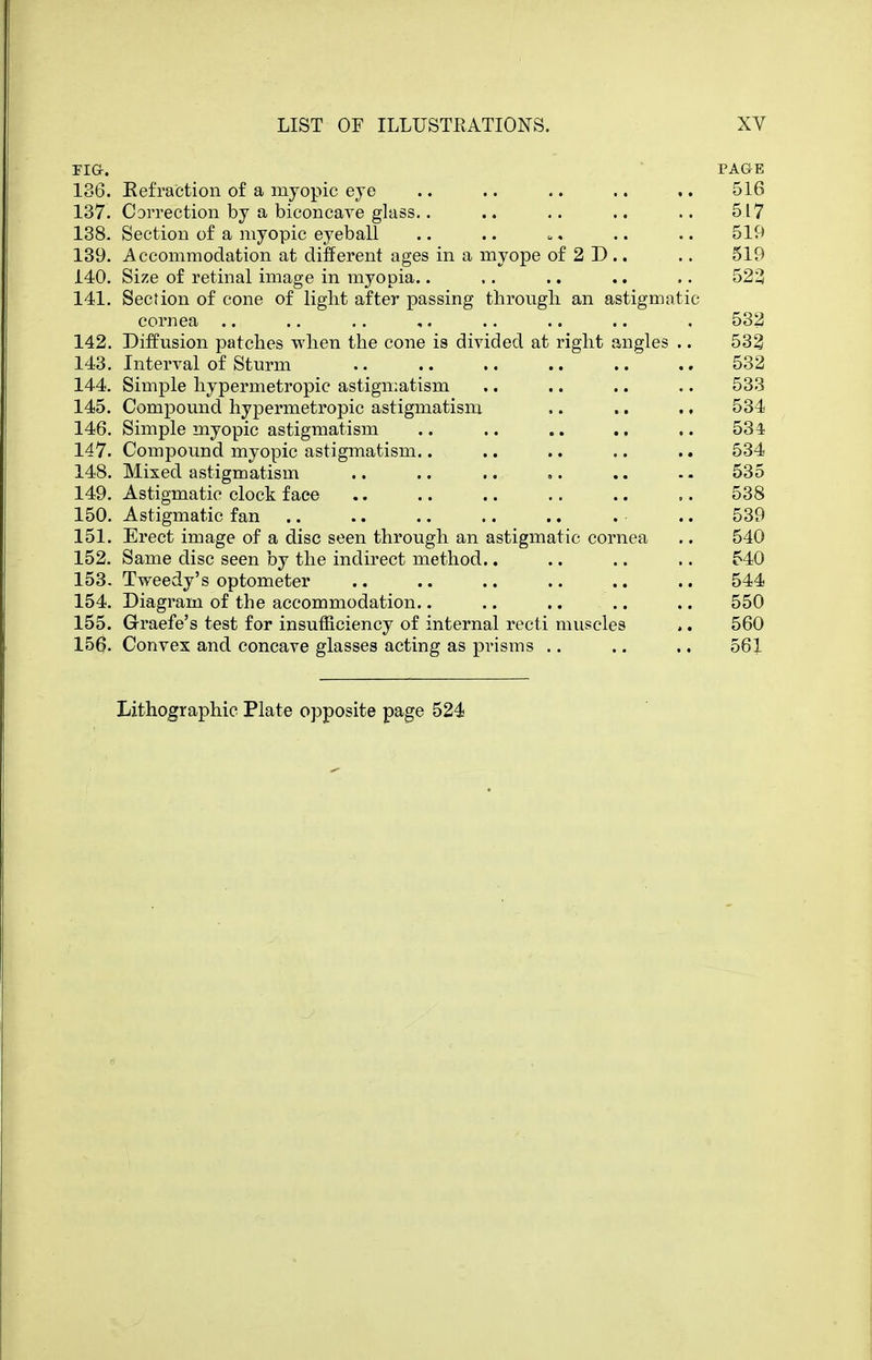 PIG. • PAGE 136. Eefraction of a myopic eye .. .. .. .. .. 516 137. CDrrection by a biconcaA^e glass.. .. .. .. 517 138. Section of a myopic eyeball .. .. ^, .. .. 519 139. Accommodation at different ages in a myope of 2 D .. .. 519 140. Size of retinal image in myopia.. .. .. .. .. 523 141. Section of cone of ligiit after passing tlirougli an astigmatic cornea .. .. .. ,. .. .. .. . 532 142. Diffusion patches when the cone is divided at right angles .. 532 143. Interval of Sturm 532 144. Simple hypermetropic astigmatism .. .. .. .. 533 145. Compound hypermetropic astigmatism .. .. .. 534 146. Simple myopic astigmatism .. .. .. ., .. 534 147. Compound myopic astigmatism.. .. .. .. .. 534 148. Mixed astigmatism .. .. .. ,. .. . - 535 149. Astigmatic clock face .. .. .. .. .. 538 150. Astigmatic fan .. 539 151. Erect image of a disc seen through an astigmatic cornea .. 540 152. Same disc seen by the indirect method.. .. .. .. 540 153. Tweedy's optometer .. .. .. .. .. .. 544 154. Diagram of the accommodation.. .. .. .. .. 550 155. Graefe's test for insufficiency of internal recti muscles .. 560 156. Convex and concave glasses acting as prisms .. .. .. 561 Lithographic Plate opposite page 524