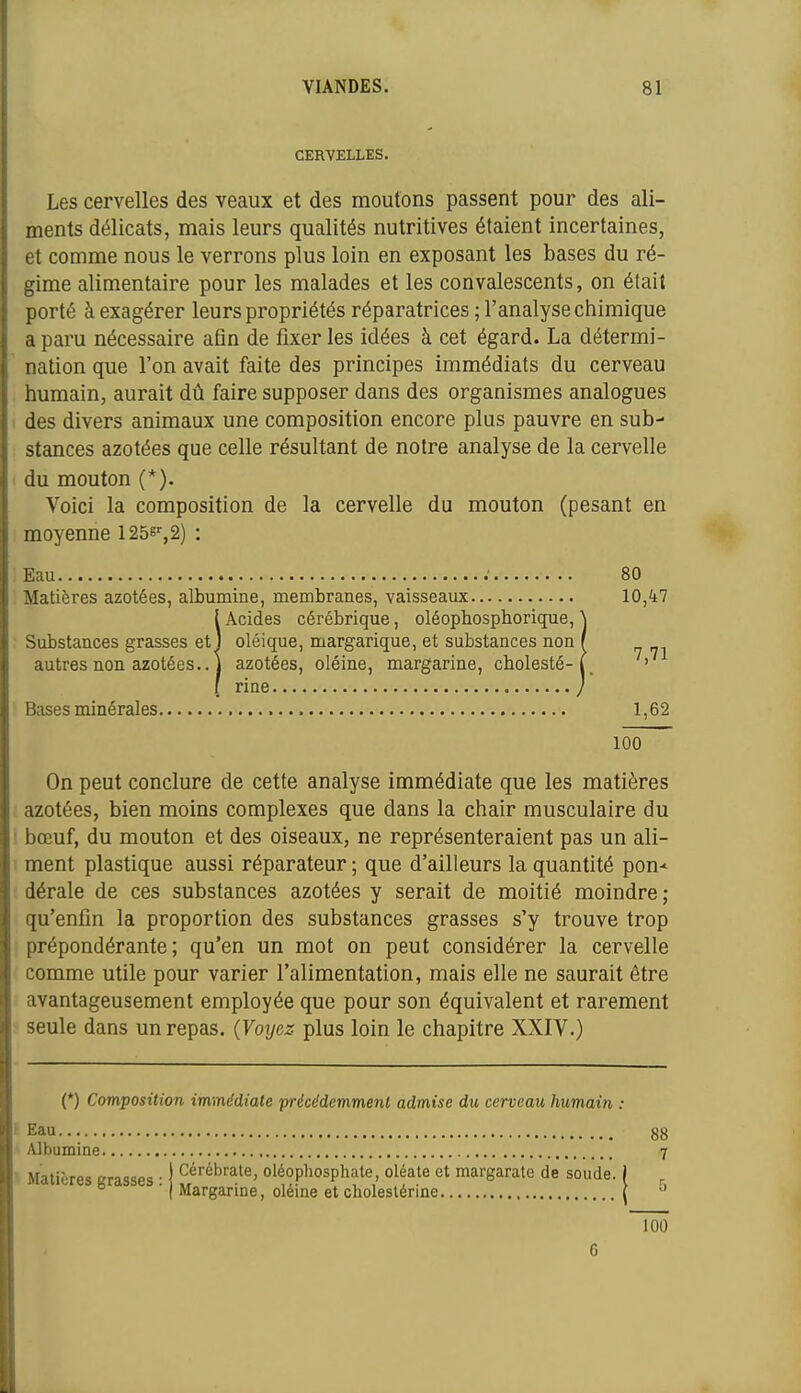 7,71 CERVELLES. Les cervelles des veaux et des moutons passent pour des ali- ments délicats, mais leurs qualités nutritives étaient incertaines, t comme nous le verrons plus loin en exposant les bases du ré- gime alimentaire pour les malades et les convalescents, on était porté à exagérer leurs propriétés réparatrices ; l'analyse chimique a paru nécessaire afln de fixer les idées à cet égard. La détermi- nation que l'on avait faite des principes immédiats du cerveau humain, aurait dû faire supposer dans des organismes analogues des divers animaux une composition encore plus pauvre en sub- stances azotées que celle résultant de notre analyse de la cervelle du mouton (*). Voici la composition de la cervelle du mouton (pesant en moyenne 125^^,2) : Eau 80 Matières azotées, albumine, membranes, vaisseaux 10,47 { Acides cérébrique, oléophosphorique, ^ Substances grasses et ) oléique, margarique, et substances non I autres non azotées., j azotées, oléine, margarine, cholesté-| ( rine ) Bases minérales 1,62 100 On peut conclure de cette analyse immédiate que les matières azotées, bien moins complexes que dans la chair musculaire du bœuf, du mouton et des oiseaux, ne représenteraient pas un ali- ment plastique aussi réparateur ; que d'ailleurs la quantité pon-^ dérale de ces substances azotées y serait de moitié moindre ; qu'enfin la proportion des substances grasses s'y trouve trop prépondérante; qu'en un mot on peut considérer la cervelle comme utile pour varier l'alimentation, mais elle ne saurait être avantageusement employée que pour son équivalent et rarement seule dans un repas. {Voyez plus loin le chapitre XXIV.) (*) Composition immédiate ■précédemment admise du cerveau humain : f Eau 88 Albumine 7 Matières crasses • I ^^'^^^'^^^^> oléophosphate, oléate et margarate de soude. ( ^ ° ■ ( Margarine, oléine et choleslérine { 100 6