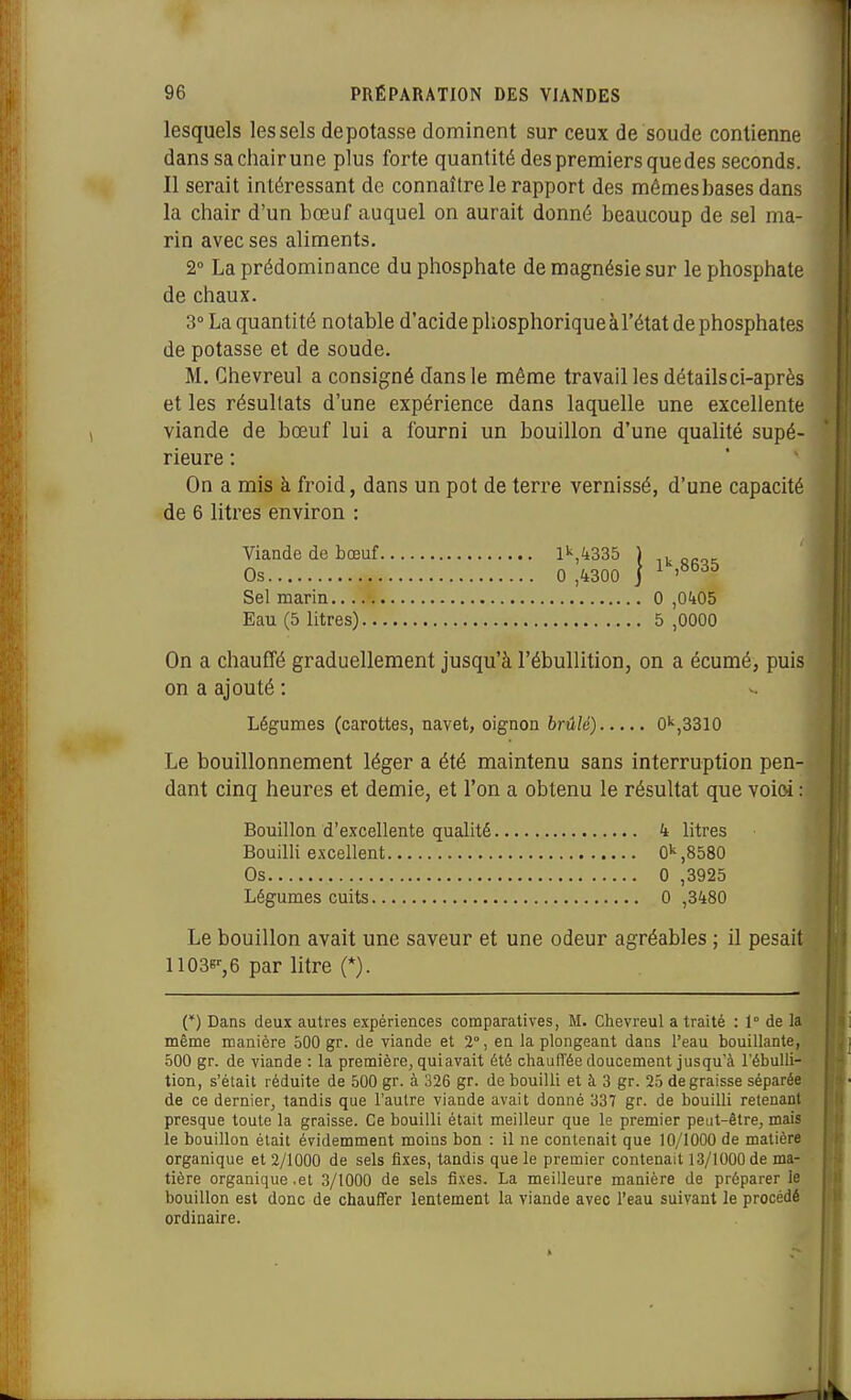 lesquels les sels dépotasse dominent sur ceux de soude contienne dans sa chair une plus forte quantité des premiers que des seconds. Il serait intéressant de connaître le rapport des mêmes bases dans la cliair d'un bœuf auquel on aurait donné beaucoup de sel ma- rin avec ses aliments. 2° La prédominance du phosphate de magnésie sur le phosphate de chaux. 3° La quantité notable d'acide pliosphoriqueàl'état de phosphates de potasse et de soude. M. Ghevreul a consigné dans le même travail les détails ci-après et les résultats d'une expérience dans laquelle une excellente viande de bœuf lui a fourni un bouillon d'une qualité supé- rieure : On a mis à froid, dans un pot de terre vernissé, d'une capacité de 6 litres environ : Viande de bœuf Os , Se! marin Eau (5 litres).. On a chauffé graduellement jusqu'à l'ébullition, on a écumé, puis on a ajouté : Légumes (carottes, navet, oignon brûlé) 0'',3310 Le bouillonnement léger a été maintenu sans interruption pen- dant cinq heures et demie, et l'on a obtenu le résultat que voiM : Bouillon d'excellente qualité 4 litres Bouilli excellent OkjSSSO Os 0 ,3925 Légumes cuits 0 ,3k80 Le bouillon avait une saveur et une odeur agréables ; il pesait 1103B',6 par litre (*). (*) Dans deux autres expériences comparatives, M. Ghevreul a traité : 1° de la même manière 500 gr. de viande et 2°, en la plongeant dans l'eau bouillante, 500 gr. de viande : la première, qui avait été chauffée doucement jusqu'à l'ébulli- tion, s'était réduite de 500 gr. à 326 gr. de bouilli et à 3 gr. 25 dégraisse séparée de ce dernier, tandis que l'autre viande avait donné 337 gr. de bouilli retenant presque toute la graisse. Ce bouilli était meilleur que le premier peut-être, mais le bouillon était évidemment moins bon : il ne contenait que 10/1000 de matière organique et 2/1000 de sels fixes, tandis que le premier contenait 13/1000 de ma- tière organique.et 3/1000 de sels fixes. La meilleure manière de préparer le bouillon est donc de chauffer lentement la viande avec l'eau suivant le procédé ordinaire. lk,4335 \ ^ 0 ,4300 j ^ '^^^^ 0 ,0405 5 ,0000