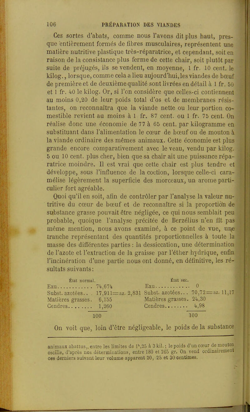 Ces sortes d'abats, comme nous l'avons dit plus haut, pres- que entièrement formés de fibres musculaires, représentent une matière nutritive plastique très-réparatrice, et cependant, soit en raison de la consistance plus ferme de cette chair, soit plutôt par suite de préjugés, ils se vendent, en moyenne, 1 fr, 10 cent, le kilog., lorsque, comme cela a lieu aujourd'hui, les viandes de bœuf de première et de deuxième qualité sont livrées en détail à 1 fr. 50 et 1 fr. 40 le kilog. Or, si l'on considère que celles-ci contiennent au moins 0,20 de leur poids total d'os et de membranes résis- tantes, on reconnaîtra que la viande nette ou leur portion co- mestible revient au moins à 1 fr. 87 cent, ou 1 fr. 75 cent. On réalise donc une économie de 77 à 65 cent, par kilogramme en substituant dans l'alimentation le cœur de bœuf ou de mouton à la viande ordinaire des mêmes animaux. Cette économie est plus grande encore comparativement avec le veau, vendu par kilog. 5 ou 10 cent, plus cher, bien que sa chair ait une puissance répa- ratrice moindre. Il est vrai que cette chair est plus tendre et développe, sous l'influence de la coction, lorsque celle-ci cara- mélise légèrement la superficie des morceaux, un arôme parti- culier fort agréable. Quoi qu'il en soit, afin de contrôler par l'analyse la valeur nu- tritive du cœur de bœuf et de reconnaître si la proportion de substance grasse pouvait être négligée, ce qui nous semblait peu probable, quoique l'analyse précitée de Berzélius n'en fît pas même mention, nous avons examiné, à ce point de vue, ur\e tranche représentant des quantités proportionnelles à toute la masse des différentes parties : la dessiccation, une détermination de l'azote et l'extraction de la graisse par l'éther hydrique, enfin l'incinération d'une partie nous ont donné, en définitive, les ré- sultats suivants : Éiat normal. État sec. Eau 74,674 Eau 0 Subst. azotées.. . 17,911=az. 2,831 Subst. azotées.. . 70,72=az. 11,17 Matières grasses. 6,155 Matières grasses. 24,30 Gendres 1,260 Gendres 4,98 100 100 On voit que, loin d'être négligeable, le poids de la substance animaux abattus,, entre les limites de 1S25 à 3kil. ; le poids d'un cœur de mouton oscille, d'après nos déterminations, entre 180 el 265 gr. On vend ordinairement ces derniers suivant leur volume apparent 20, 25 et 30 centimes.