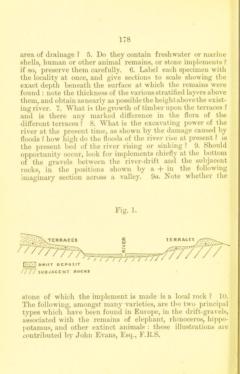 area of dtainage ? 5. Do they contain freshwater or marine shells, human or other animal remains, or stone implements l if so, preserve them carefully. 6. Label each specimen with the locality at once, and give sections to scale showing the exact depth beneath the surface at -which the remains were found : note the thickness of the various stratified layers above them, and obtain asuearly as possible the height above the exist- ing river. 7. What is the growth of timber upon the terraces ? and is there any marked difference in the flora of the different terraces 1 8. What is the excavating power of the river at the present time, as shown by the damage caused by floods 1 how high do the floods of the river rise at present ? is the present bed of the river rising or sinking ? 9. Should opportunity occur, look for implements chiefly at tlie bottom of the gravels between the river-drift and the subjacent rocks, in the positions shown by a -f in the following imaginary section across a valley. 9a. Note whether the Fig. 1. ////SUBJACENT BOCKS stone of which the implement is made is a local rock ? 10. The following, amongst many varieties, are the two principal types which have been found in Euiope, in the drift-gravels, associated with the remains of elephant, rhmoceros, hippo- jiotamus, and other extinct animals : these illustrations are contributed by John Evans, Esq., F.K.S.
