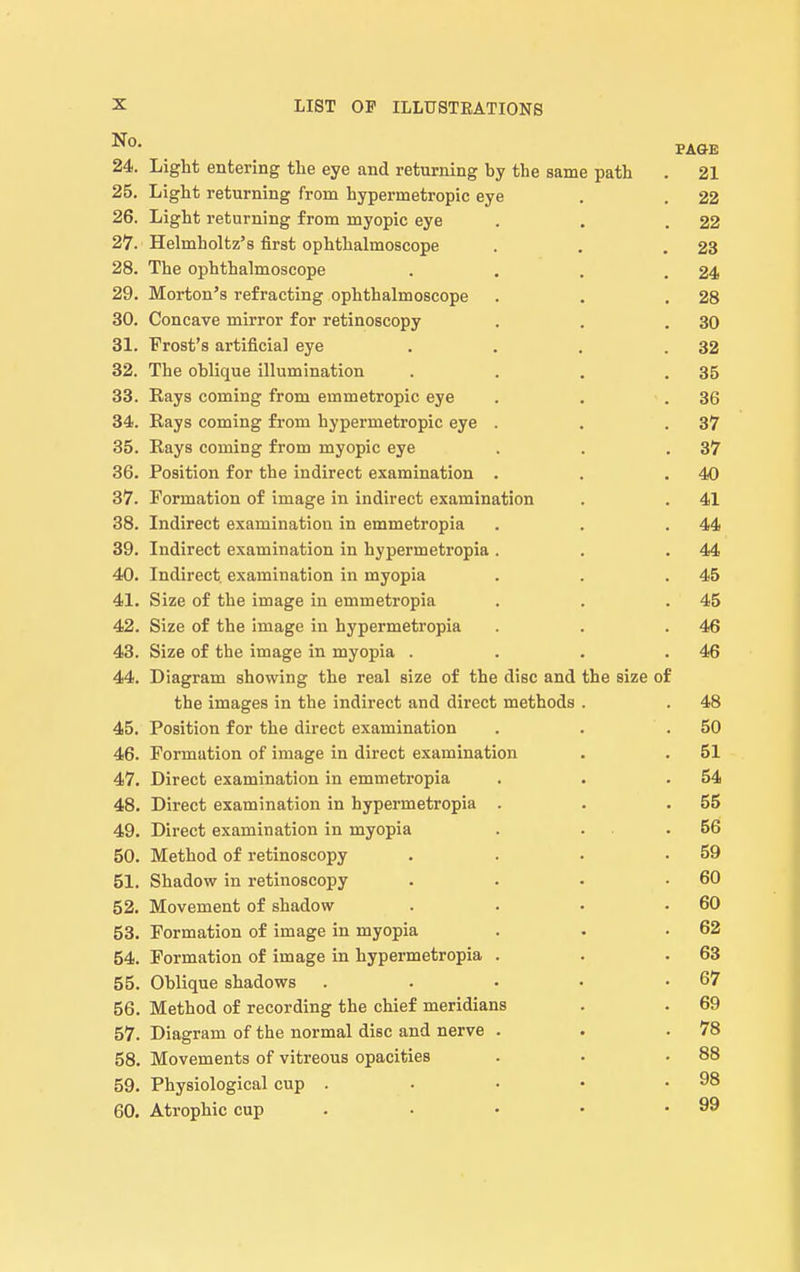 _ PAGE 24. Light entering tlie eye and returning by the same path . 21 25. Light returning from hypermetropic eye . , 22 26. Light returning from myopic eye . . .22 27. Helmholtz's first ophthalmoscope . . .23 28. The ophthalmoscope . , . .24 29. Morton's refracting ophthalmoscope . . .28 30. Concave mirror for retinoscopy . . .30 31. Frost's artificial eye . . . .32 32. The ohlique illumination . . . .35 33. Rays coming from emmetropic eye . . .36 34. Rays coming from hypermetropic eye . . .37 35. Rays coming from myopic eye . . .37 36. Position for the indirect examination . . .40 37. Formation of image in indirect examination . . 41 38. Indirect examination in emmetropia . . .44 39. Indirect examination in hypermetropia . , .44 40. Indirect examination in myopia . . .45 41. Size of the image in emmetropia . . .45 42. Size of the image in hypermetropia . . .46 43. Size of the image in myopia . . . .46 44. Diagram showing the real size of the disc and the size of the images in the indirect and direct methods . . 48 45. Position for the direct examination . . .50 46. Formation of image in direct examination . . 51 47. Direct examination in emmetropia . . .54 48. Direct examination in hypermetropia . . .55 49. Direct examination in myopia . . ■ .56 50. Method of retinoscopy . . . .59 51. Shadow in retinoscopy . . . . 60 52. Movement of shadow . . • .60 53. Formation of image in myopia . . .62 54. Formation of image in hypermetropia . . .63 55. Oblique shadows . . • • .67 56. Method of recording the chief meridians . . 69 57. Diagram of the normal disc and nerve . . .78 58. Movements of vitreous opacities . . .88 59. Physiological cup . • • • .98 60. Atrophic cup . • • • .99