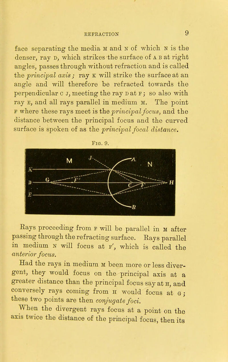 face separating the media m and n of which n is the denser, ray which strikes the surface of A B at right angles, passes through without refraction and is called the principal axis ; ray K will strike the surface at an angle and will therefore be refracted towards the perpendicular c j, meeting the ray d at r; so also with ray e, and all rays parallel in medium M. The point F where these rays meet is the principal focus, and the distance between the principal focus and the curved surface is spoken of as the principal focal distance. Pig. 9. Eays proceeding from f will be parallel in M after passing through the refracting surface. Kays parallel in medium n will focus at p', which is called the anterior focus. Had the rays in medium m been more or less diver- gent, they would focus on the principal axis at a greater distance than the principal focus say at h, and conversely rays coming from H would focus at g; these two points are then conjugate foci. When the divergent rays focus at a point on the axis twice the distance of the principal focus, then its
