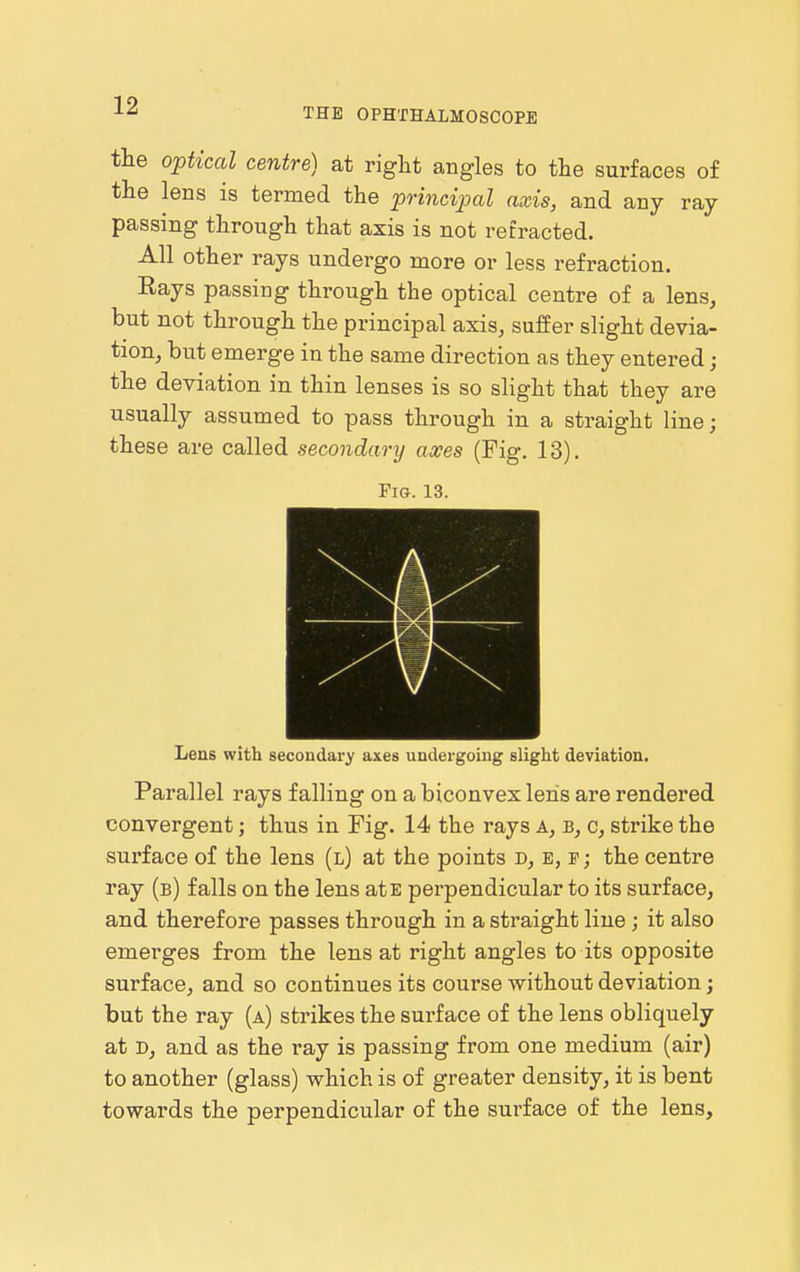 THE OPHTHALMOSCOPE the optical centre) at right angles to the surfaces of the lens is termed the principal axis, and any ray passing through that axis is not refracted. All other rays undergo more or less refraction. Rays passing through the optical centre of a lens, but not through the principal axis, suffer slight devia- tion, but emerge in the same direction as they entered; the deviation in thin lenses is so slight that they are usually assumed to pass through in a straight line; these are called secondary axes (Fig. 13). Fig. 13. Lens with secondary axes undergoing sliglit deviation. Parallel rays falling on a biconvex lens are rendered convergent; thus in Fig. 14 the rays A, b, c, strike the surface of the lens (l) at the points d, e, r; the centre ray (b) falls on the lens atE perpendicular to its surface, and therefore passes through in a straight line; it also emerges from the lens at right angles to its opposite surface, and so continues its course without deviation; but the ray (a) strikes the surface of the lens obliquely at D, and as the ray is passing from one medium (air) to another (glass) which is of greater density, it is bent towards the perpendicular of the surface of the lens.