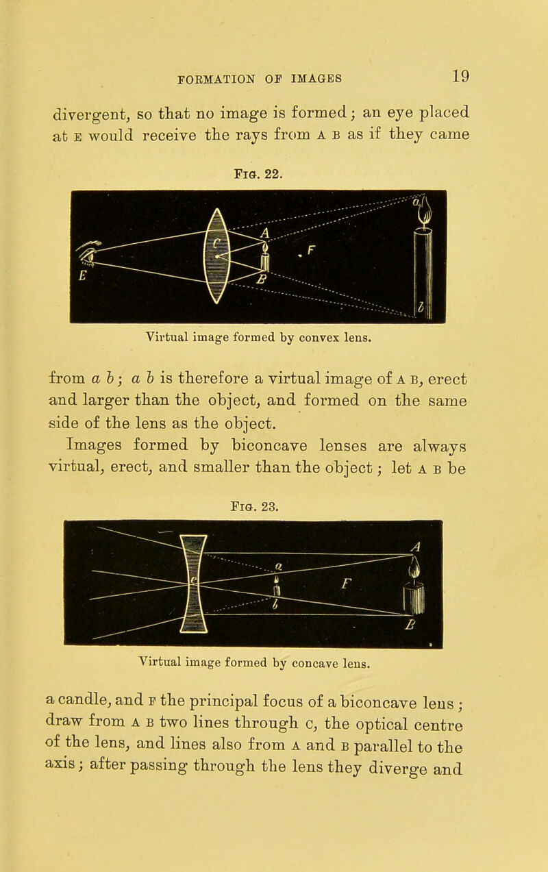 divergent, so that no image is formed; an eye placed at E would receive the rays from a b as if they came Fig. 22. Virtual image formed by convex lens. from ah; a & is therefore a virtual image of A erect a,nd larger than the ohject, and formed on the same side of the lens as the object. Images formed by biconcave lenses are always virtual, erect, and smaller than the object; let A b be Fio. 23. Virtual image formed by concave lens. a candle, and f the principal focus of a biconcave lens ; draw from A b two lines through c, the optical centre of the lens, and lines also from a and b parallel to the axis; after passing through the lens they diverge and