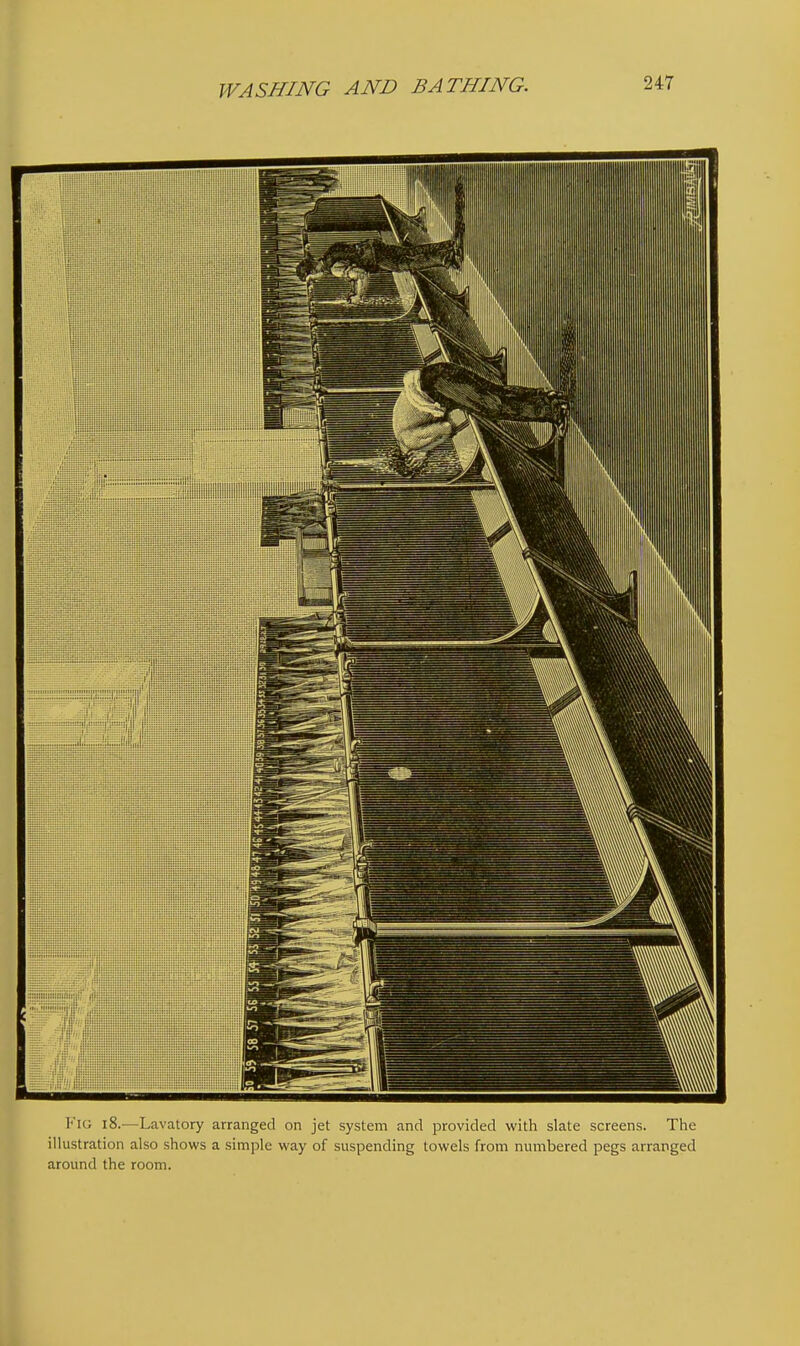 Fk; i8.—^Lavatory arranged on jet system and provided with slate screens. The illustration also shows a simple way of suspending towels from numbered pegs arranged around the room.