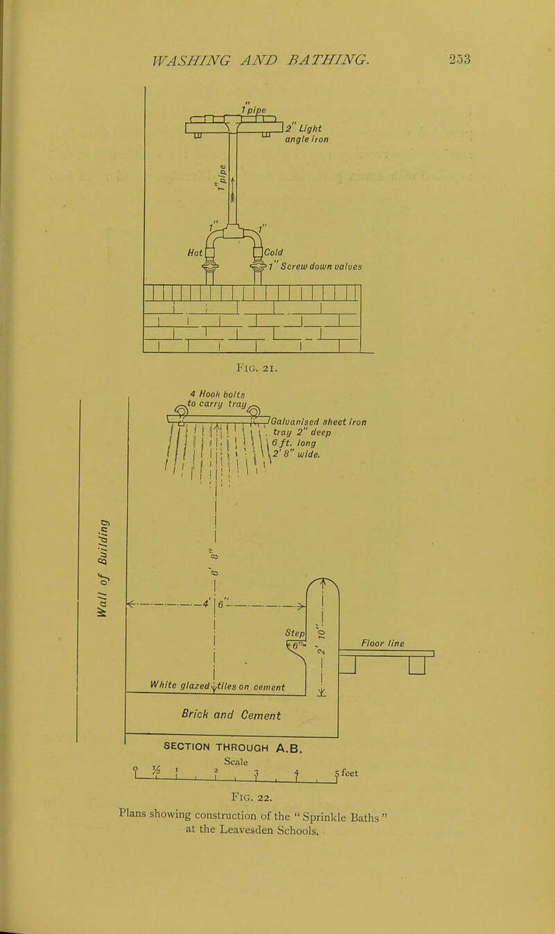 Fig. 21. 4 Hooh bolts to cany tray^ I Q, . , 11, I I I iir-JGaluanised sheet iron Tl ;! i !|tll ' i . tray 2 deep 6 ft. long 8 wide. CO —> step] g White glazed-stiles on cement ^ Brick and Cement SECTION THROUGH A.B. Scale Floor line J 1 L J feet Fig. 22. Plans showing construction of the  Sprinkle Baths  at the Leavesden Schools.