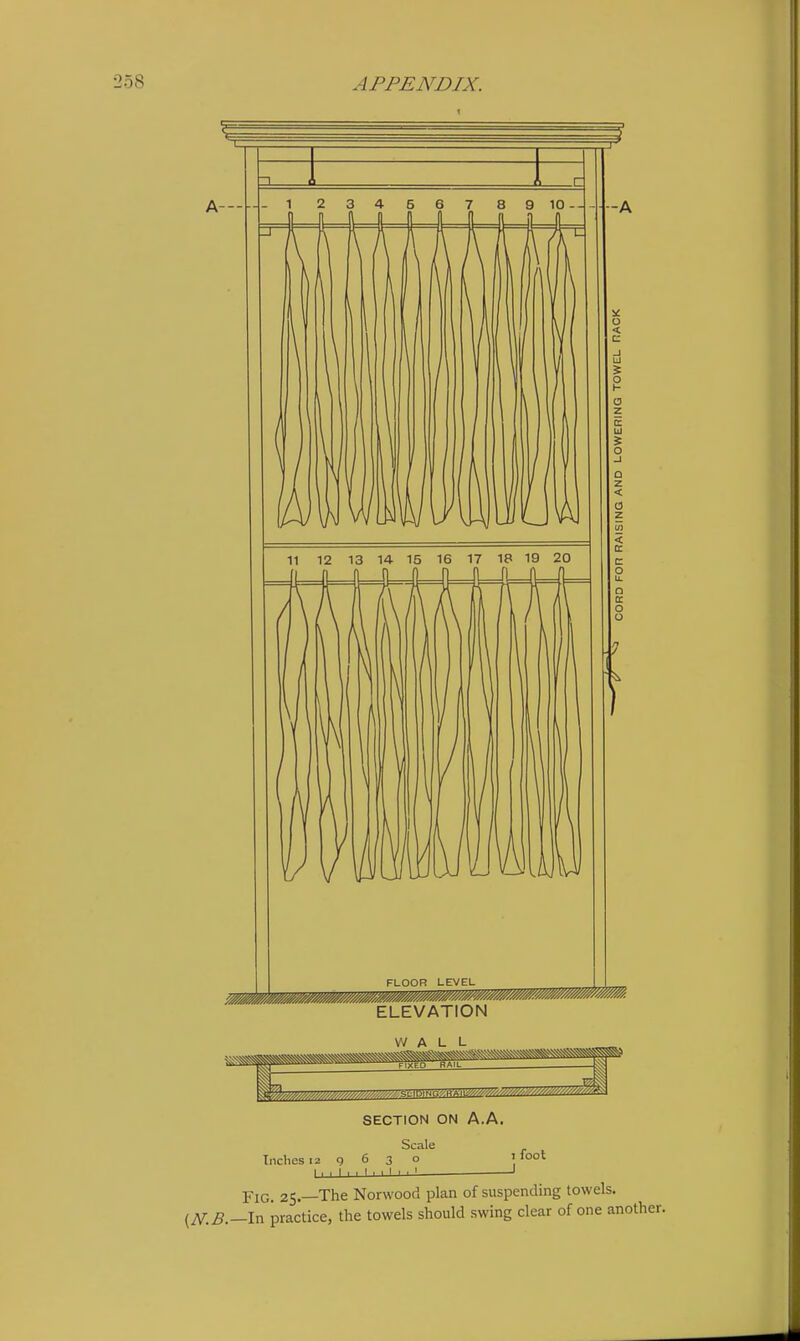 t ELEVATION WALL SECTION ON A.A. Scale Inches 129 6 3 o I ■ ■ I ■ ■ I ■ ■ I 1 fool _l Pig. 25—The Norwood plan of suspending towels. In practice, the towels should swing clear of one another.