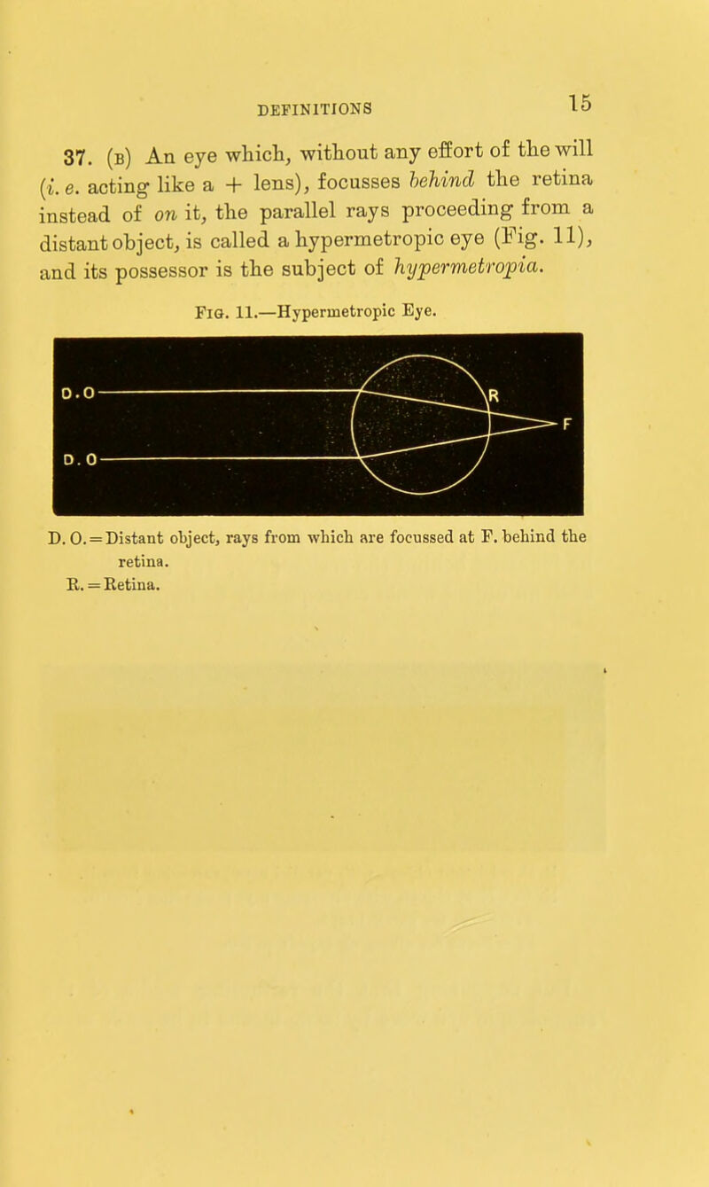 37. (b) An eye which, without any effort of the will {i.e. acting like a + lens), focusses behind the retina instead of on it, the parallel rays proceeding from a distant object, is called a hypermetropic eye (Fig. 11), and its possessor is the subject of hijpermetropia. Fig. 11.—Hypermetropic Eye. D. 0. = Distant object, rays from which are focussed at P. behind the retina. R. - Retina. 4