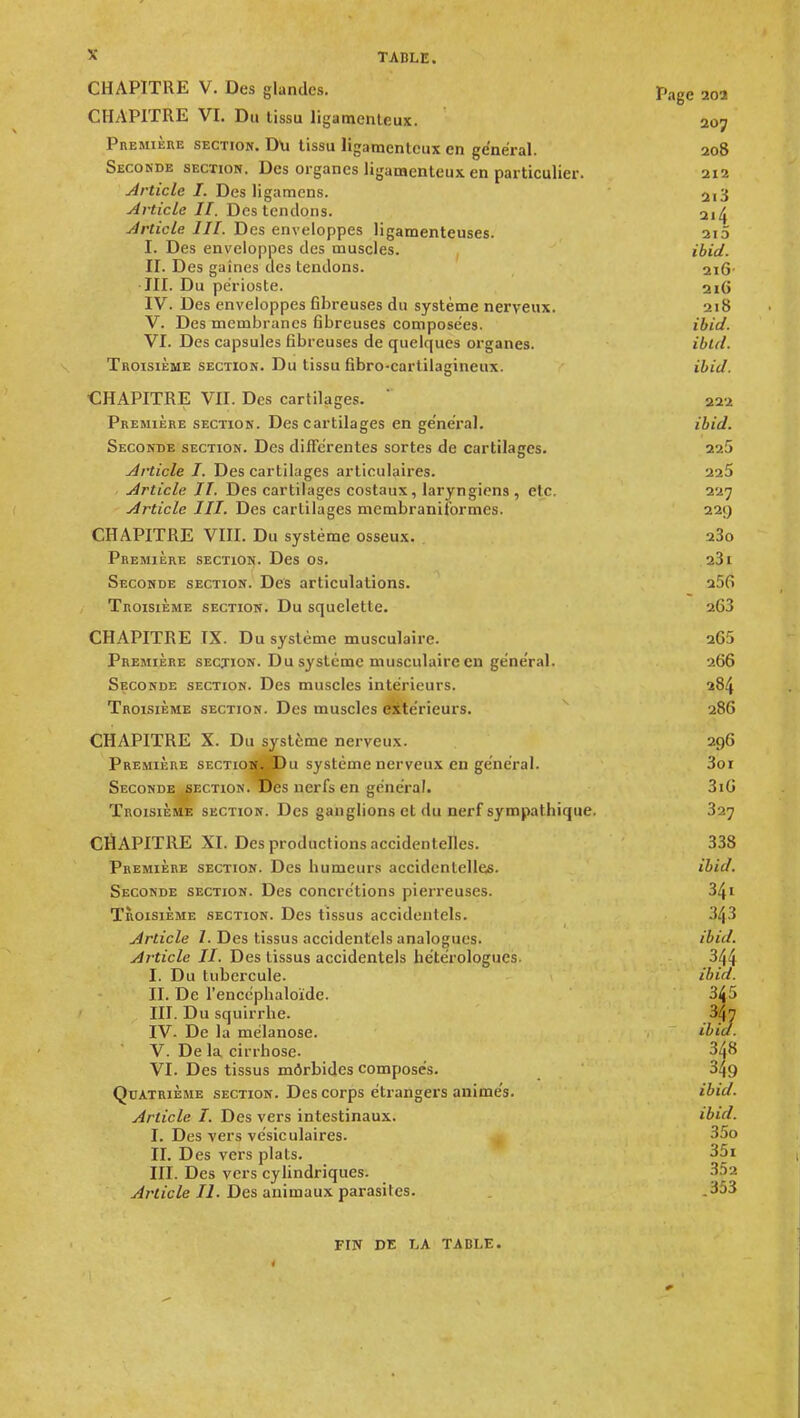 CHAPITRE V. Des glandes. Page 20a CHAPITRE VI. Du tissu ligamenteux. 207 PnEMiÈKE SECTION. D\i tissu ligamenteux en général. 208 Seconde section. Des organes ligamenteux en particulier. 212 ./^rïicZe/. Des ligamens. ^l 'i Article II. Des tendons. 214 Article III. Des enveloppes ligamenteuses. 215 I. Des enveloppes des muscles. , ibid. II. Des gaines des tendons. 216- ■III. Du périoste. 216 IV. Des enveloppes fibreuses du système nerveux. 218 V. Des membranes fibreuses composées. ibid. VI. Des capsules fibreuses de quelques organes. ibid. Troisième section. Du tissu fibro-cartilagineux. ibid. CHAPITRE VII. Des cartilages.  222 Première section. Des cartilages en ge'ne'ral. ibid. Seconde section. Des difTerentes sortes de cartilages. 225 Article I. Des cartilages articulaires. 225 Article II. Des cartilages costaux, laryngiens , etc. 227 Article III. Des cartilages membraniformes. 229 CHAPITRE VIII. Du système osseux. aSo Première section. Des os. 231 Seconde section. Des articulations. 25G Troisième section. Du squelette. 263 CHAPITRE TX. Du système musculaire. 265 Première secjion. Du système musculaire en général. 266 Seconde section. Des muscles intérieurs. 284 Troisième section. Des muscles extérieurs. ^ 286 CHAPITRE X. Du système nerveux. 296 Première sectio^ÎBDu système nerveux en général. 3oi Seconde section. Des nerfs en général. 3iG Troisième section. Des ganglions et du nerf sympathique. 327 CHAPITRE XI. Des productions accidentelles. 338 Première section. Des humeurs accidentelles. ihid. Seconde section. Des concrétions pierreuses. 34i Troisième section. Des tissus accidentels. 343 Article Z. Des tissus accidentels analogues. ibid. Article II. Des tissus accidentels hétérologues. 344 I. Du tubercule. ibid. II. De l'enccphaloïde. 345 III. Du squirrhe. 347 IV. De la mélanose. ihid. V. De la, cirrhose- 348 VI. Des tissus môrbides composes. 349 Quatrième section. Des corps étrangers animés. ibid. Article I. Des vers intestinaux. ibid. I. Des vers vésiculaires. . 35o II. Des vers plats. 35i III. Des vers cyhndriques. 352 .(^/•acZe 77. Des animaux parasites. .353 FIN DE LA TABLE.