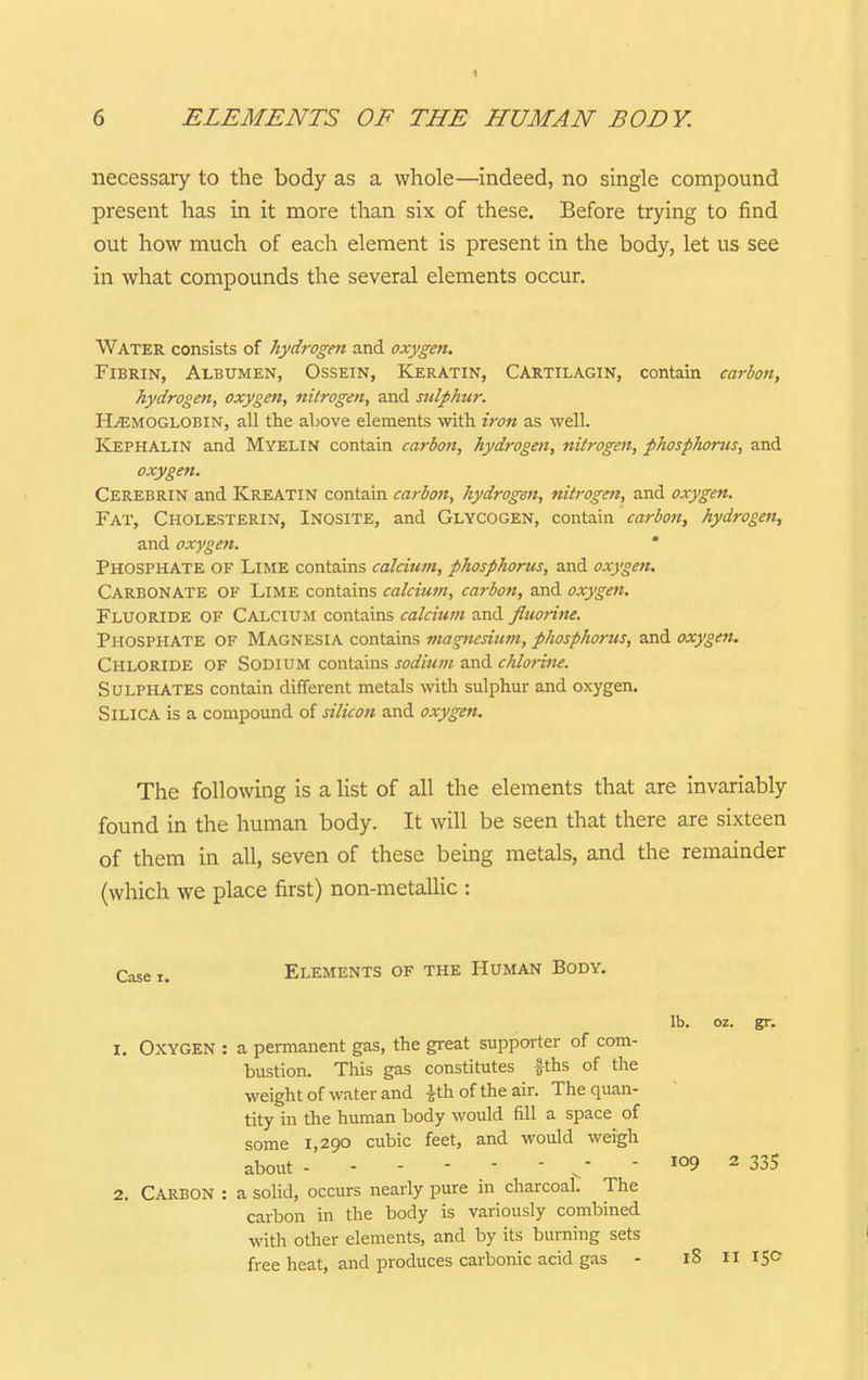 1 6 ELEMENTS OF THE HUMAN BODY. necessary to the body as a whole—indeed, no single compound present has in it more than six of these. Before trying to find out how much of each element is present in the body, let us see in what compounds the several elements occur. Water consists of hydrogen and oxygen. Fibrin, Albumen, Ossein, Keratin, CArtilagin, contain carbon, hydrogen, oxygen, nitrogen, and sulphur. HjEmoglobin, all the above elements with iron as well. Kephalin and Myelin contain carbon, hydrogen, nitrogen, phosphorus, and oxygen. Cerebrin and KreATIN contain carbon, hydrogen, niirogeiz, and oxygen. Fat, Cholesterin, Inosite, and Glycogen, contain carbon, hydrogen, and oxygen. ' Phosphate of Lime contains calcium, phosphorus, and oxygefi. Carbonate of Lime contains calcium, carbon, and oxygen. Fluoride of Calcium contains calcium and fluorine. Phosphate of Magnesia contains magnesiu?n, phosphorus, and oxygen. Chloride of Sodium contains sodium and chlorine. Sulphates contain different metals with sulphur and oxygen. Silica is a compound of silicon and oxygen. The following is a list of all the elements that are invariably found in the human body. It will be seen that there are sixteen of them in all, seven of these being metals, and the remainder (which we place first) non-metallic : Case X. Elements of the Human Body. 1. Oxygen : a permanent gas, the great supporter of com- bustion. This gas constitutes fths of the weight of water and ^th of the air. The quan- tity in the human body would fill a space of some 1,290 cubic feet, and would weigh about - - - ■  '^^ 2. Carbon : a solid, occurs nearly pure in charcoal. The carbon in the body is variously combined with other elements, and by its burning sets free heat, and produces carbonic acid gas - lb. gr. 109 2 335