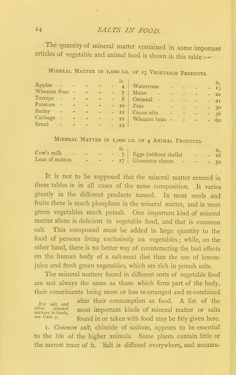 24 SALTS IN FOOD. The quantity of mineral matter contained in some important articles of vegetable and animal food is shown in this table Mineral Matter in 1,000 lb. of 13 Vegetable Products. lb. 13 20 21 30 36 60 Apples - - - • lb. 4 Watercress - . . . Wheaten flour - - 7 Maize Oatmeal - - - . . Peas Cocoa nibs - - . . Wheaten bran - . . . Mineral Matter in 1,000 LB. OF 4 Animal Products. Cow's milk ... lb. - 7 Eggs (without shells) Lean of mutton - 17 Gloucester cheese . . . lb. 18 50 It is not to be supposed that the mineral matter entered in these tables is in all cases of the same composition. It varies greatly in the different products named. In most seeds and fruits there is much phosphate in the mineral matter, and in most green vegetables much potash. One important kind of mineral matter alone is deficient in vegetable food, and that is common salt. This compound must be added in large quantity to the food of persons living exclusively on vegetables; while, on the other hand, there is no better way of counteracting the bad effects on the human body of a salt-meat diet than the use of lemon- juice and fresh green vegetables, which are rich in potash salts. The mineral matters found in different sorts of vegetable food are not always the same as those which form part of the body, their constituents being more or less re-arranged and re-combined For salt and ^^'''^^ their consumption as food. A list of the mauers i™oods^ most important kinds of mineral matter or salts see Case 7. fouud in Or taken with food may be fitly given here. I. Common salt, chloride of sodium, appears to be essential to the life of the higher animals. Some plants contain little or the merest trace of it. Salt is diffused everywhere, and accumu-