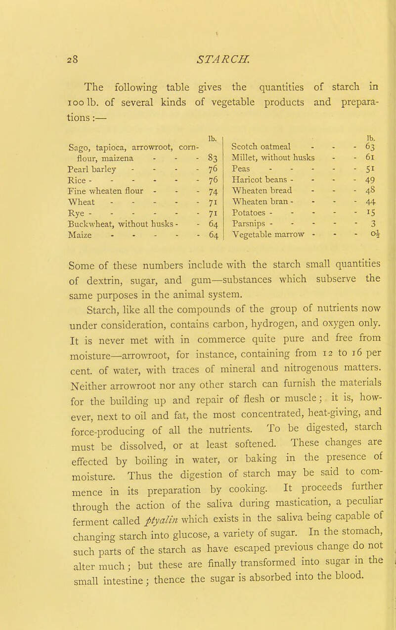 The following table gives the quantities of Starch in 100 lb. of several kinds of vegetable products and prepara- tions:— lb. Ju. Sago, tapioca, arrowroot, corn- Scotch oatmeal . 63 ■J flour, maizena - 83 Millet, without husks - 61 Pearl barley - 76 Peas ... - SI - 76 Haricot beans - - 49 Fine wheaten flour - - 74 Wheaten bread - - 48 Wheat . - - . - 71 Wheaten bran - - 44 Rye - 71 Potatoes - - - - 15 Buckwheat, without husks - - 64 Parsnips - . - - 3 Maize . . . . - 64 Vegetable marrow - - oi Some of these numbers include with the starch small quantities of dextrin, sugar, and gum—substances which subserve the same purposes in the animal system. Starch, like all the compounds of the group of nutrients now under consideration, contains carbon, hydrogen, and oxygen only. It is never met with in commerce quite pure and free from moisture—arroOTOOt, for instance, containing from 12 to 16 per cent, of water, with traces of mineral and nitrogenous matters. Neither arrowroot nor any other starch can furnish the materials for the building up and repair of flesh or muscle; it is, how- ever, next to oil and fat, the most concentrated, heat-giving, and force-producing of all the nutrients. To be digested, starch must be dissolved, or at least softened. These changes are effected by boiling in water, or baking in the presence of moisture. Thus the digestion of starch may be said to com- mence in its preparation by cooking. It proceeds further through the action of the saliva during mastication, a peculiar ferment called ptyalin which exists in the saliva being capable of changing starch into glucose, a variety of sugar. In the stomach, such parts of the starch as have escaped previous change do not alter much; but these are finally transformed into sugar in the small intestine; thence the sugar is absorbed into the blood.