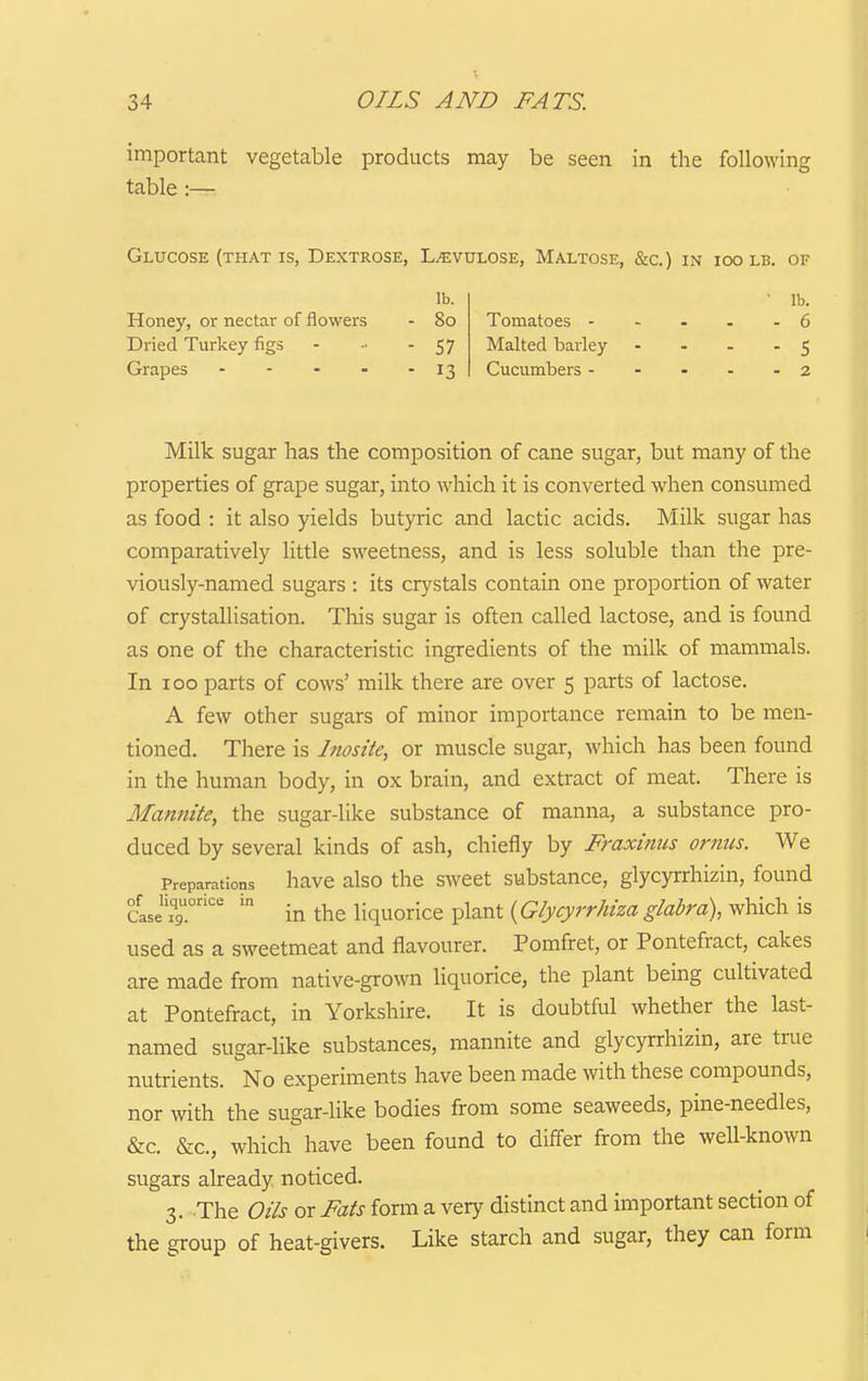 important vegetable products may be seen in the following table :— Glucose (that IS, Dextrose, L^vulose, Maltose, &c.) in ioo lb. of lb. Honey, or nectar of flowers - 80 Dried Turkey figs - - - 57 Grapes - - - - - 13 • lb. Tomatoes - - ... 6 Malted barley - ... 5 Cucumbers - .... 2 Milk sugar has the composition of cane sugar, but many of the properties of grape sugar, into which it is converted when consumed as food : it also yields butyric and lactic acids. Milk sugar has comparatively little sweetness, and is less soluble than the pre- viously-named sugars : its crystals contain one proportion of water of crystallisation. This sugar is often called lactose, and is found as one of the characteristic ingredients of the milk of mammals. In 100 parts of cows' milk there are over 5 parts of lactose. A few other sugars of minor importance remain to be men- tioned. There is Inosife, or muscle sugar, which has been found in the human body, in ox brain, and extract of meat. There is Mannite, the sugar-like substance of manna, a substance pro- duced by several kinds of ash, chiefly by Fraxiniis ormis. We Preparations havc also the sweet substance, glycyrrhizin, found Case'T in the liquorice plant {Glycyrrhizaglabra), which is used as a sweetmeat and flavourer. Pomfret, or Pontefract, cakes are made from native-grown liquorice, the plant being cultivated at Pontefract, in Yorkshire. It is doubtful whether the last- named sugar-like substances, mannite and glycyrrhizin, are true nutrients. No experiments have been made with these compounds, nor with the sugar-like bodies from some seaweeds, pine-needles, &c. &c., which have been found to differ from the well-known sugars already noticed. 3. The Oils or Fats form a very distinct and important section of the group of heat-givers. Like starch and sugar, they can form