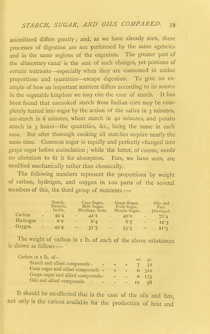 assimilated differs greatly; and, as we have already seen, these processes of digestion are not performed by the same agencies and in the same regions of the organism. The greater part of the alimentary canal is the seat of such changes, yet portions of certain nutrients—especially when they are consumed in undue proportions and quantities—escape digestion. To give an ex- ample of how an important nutrient differs according to its source in the vegetable kingdom we may cite the case of starch. It has been found that uncooked starch from Indian corn may be com- pletely turned into sugar by the action of the saliva in 3 minutes, oat-starch in 6 minutes, wheat starch in 40 minutes, and potato starch in 3 hours—the quantities, &c., being the same in each case. But after thorough cooking all starches require nearly the same time. Common sugar is rapidly and perfectly changed into grape sugar before assimilation; while the latter, of course, needs no alteration to fit it for absorption. Fats, we have seen, are modified mechanically rather than chemically. The following numbers represent the proportions by weight of carbon, hydrogen, and oxygen in 100 parts of the several members of this, the third group of nutrients :—r Starch, Cane Sugar, Grape Sugar, Oils and Dextrin, Milk Sugar, Fruit Sugar, Fats Inulin. Mucilage, Gum. Muscle Sugar. (Average). Carbon - 44-4 . 42-1 - 40-0 - 764 Hydrogen - 6-2 - 6*4 - 67 - 12-3 Oxygen - 49-4 . 51-5 . 53.3 . ^.3 The weight of carbon in i lb. of each of the above substances is shown as follows:— Carbon in i lb. of— gr Starch and allied compounds - ... 7 52 Cane sugar and allied compounds - . . 6 322 Grape sugar and allied compounds - . - 6 175 Oils and allied compounds - - - - 12 98 It should be recollected that in the case of the oils and fats, not only is the carbon available for the production of heat and
