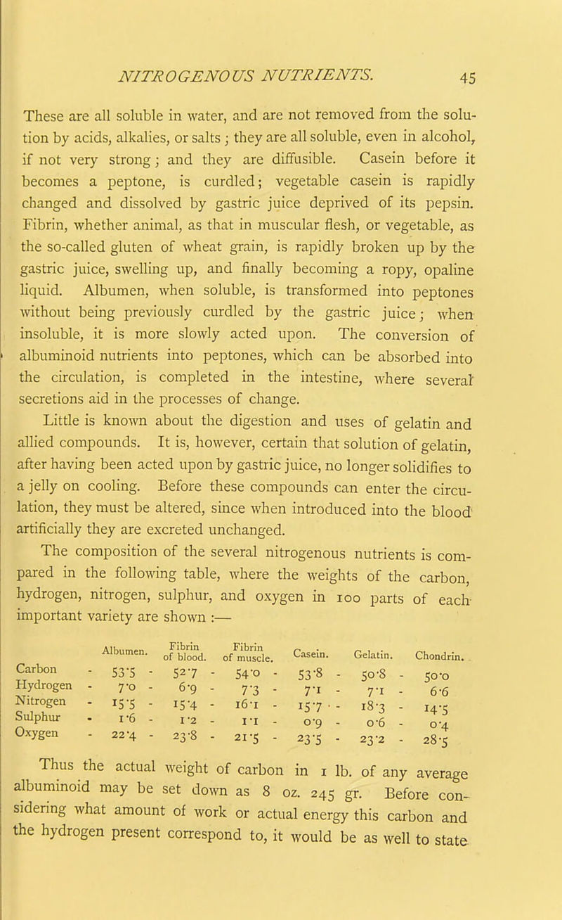 These are all soluble in water, and are not removed from the solu- tion by acids, alkalies, or salts; they are all soluble, even in alcohol, if not very strong; and they are diffusible. Casein before it becomes a peptone, is curdled; vegetable casein is rapidly changed and dissolved by gastric juice deprived of its pepsin. Fibrin, whether animal, as that in muscular flesh, or vegetable, as the so-called gluten of wheat grain, is rapidly broken up by the gastric juice, swelling up, and finally becoming a ropy, opaline liquid. Albumen, when soluble, is transformed into peptones without being previously curdled by the gastric juice; when- insoluble, it is more slowly acted upon. The conversion of albuminoid nutrients into peptones, which can be absorbed into the circulation, is completed in the intestine, where severat secretions aid in the processes of change. Little is kno-\vn about the digestion and uses of gelatin and alHed compounds. It is, however, certain that solution of gelatin, after having been acted upon by gastric juice, no longer solidifies to a jelly on cooling. Before these compounds can enter the circu- lation, they must be altered, since when introduced into the blood' artificially they are excreted unchanged. The composition of the several nitrogenous nutrients is com- pared in the following table, where the weights of the carbon, hydrogen, nitrogen, sulphur, and oxygen in loo parts of each- important variety are shown :— of^u'scle. Casein. Gelatin. Chondrin. 54o - 53-8 - 50-8 - 50-0 7*3 - 7'i - 7i - 6-6 r6-i - 157 . - 18-3 - 14-5 I'l - 0-9 - 0-6 - 0-4 21'5 - 23-5 - 23-2 - 28-5 Thus the actual weight of carbon in i lb. of any average albuminoid may be set down as 8 oz. 245 gr. Before con- sidering what amount of work or actual energy this carbon and the hydrogen present correspond to, it would be as well to state Albumen. Fibrin of blood. Carbon - 53-5 - 527 - Hydrogen 7-0 - 6-9 - Nitrogen - 15-5 - 15-4 - Sulphur 1-6 - I '2 - Oxygen 22'4 - 23-8 -