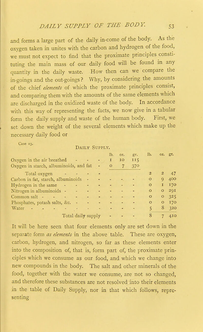 and forms a large part of the daily in-come of the body. As the oxygen taken in unites with the carbon and hydrogen of the food, we must not expect to find that the proximate principles consti- tuting the main mass of our daily food will be found m any quantity in the daily waste. How then can we compare the in-goings and the out-goings ? Why, by considering the amounts of the chief elements of which the proximate principles consist, and comparing them with the amounts of the same elements which are discharged in the oxidized waste of the body. In accordance with this way of representing the facts, we now give in a tabular form the daily supply and waste of the human body. First, we set down the weight of the several elements which make up the necessary daily food or Case 23. Daily Supply. lb. oz. gr. lb. oz. gr. Oxygen in the air breathed - - - i 10 115 Oxygen in starch, albuminoids, and fat - o 7 370 Total oxygen .... 2 2 47 Carbon in fat, starch, albuminoids 09 400 Hydrogen in the same oil 70 Nitrogen in albuminoids - - 00 291 Common salt 00 325 Phosphates, potash salts, &c. 00170 Water ... - 5 8 320 Total daily supply ... 87 410 It will be here seen that four elements only are set down in the separate form as elements in the above table. These are oxygen, carbon, hydrogen, and nitrogen, so far as these elements enter into the composition of, that is, form part of, the proximate prin- ciples which we consume as our food, and which we change into new compounds in the body. The salt and other minerals of the food, together with the water we consume, are not so changed, and therefore these substances are not resolved into their elements in the table of Daily Supply, nor in that which follows, repre- senting