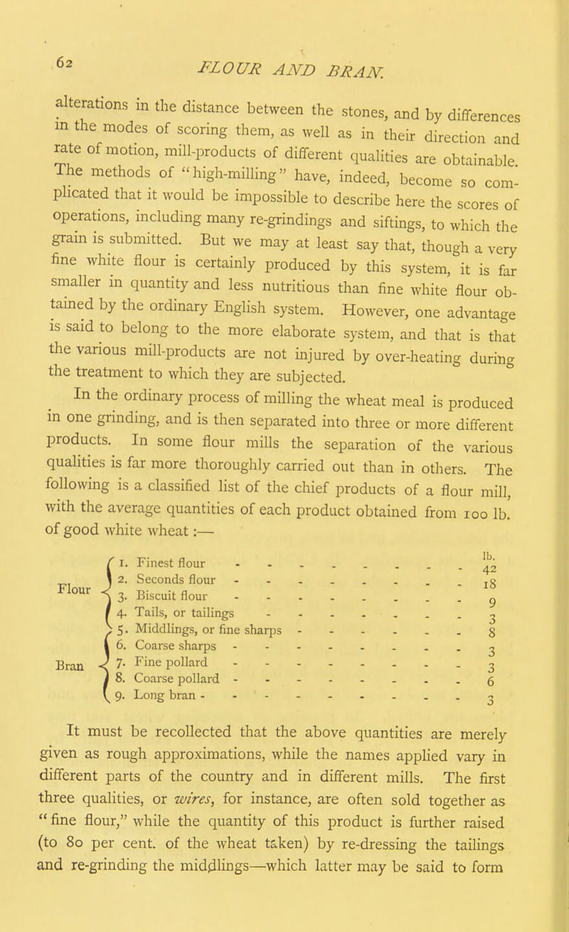 FLOUR AND BRAN. alterations m the distance between the stones, and by differences m the modes of scoring them, as well as in their direction and rate of motion, mill-products of different qualities are obtainable The methods of high-milling have, indeed, become so com- plicated that It would be impossible to describe here the scores of operations, including many re-grindings and siftings, to which the grain is submitted. But we may at least say that, though a very fine white flour is certainly produced by this system, it is far smaller in quantity and less nutritious than fine white flour ob- tained by the ordinary English system. However, one advantage is said to belong to the more elaborate system, and that is that the various mill-products are not injured by over-heating during the treatment to which they are subjected. In the ordinary process of milling the wheat meal is produced in one grinding, and is then separated into three or more different products. In some flour mills the separation of the various qualities is far more thoroughly carried out than in others. The following is a classified list of the chief products of a flour mfll, with the average quantities of each product obtained from loo lb. of good white wheat:— I. Finest flour - 42 „, , 2. Seconds flour ,0 Flo'^ 3. Biscuit flour .9 4. Tails, or tailings ^ 5. Middlings, or fine sharps 8 6. Coarse sharps ...^ Bran 7- Fine pollard 3 8. Coarse pollard - -- --...g 9. Long bran It must be recollected that the above quantities are merely given as rough approximations, while the names appHed vary in different parts of the country and in different mills. The first three qualities, or wires, for instance, are often sold together as  fine flour, while the quantity of this product is further raised (to 80 per cent, of the wheat t£.ken) by re-dressing the tailings and re-grinding the middlings—which latter may be said to form