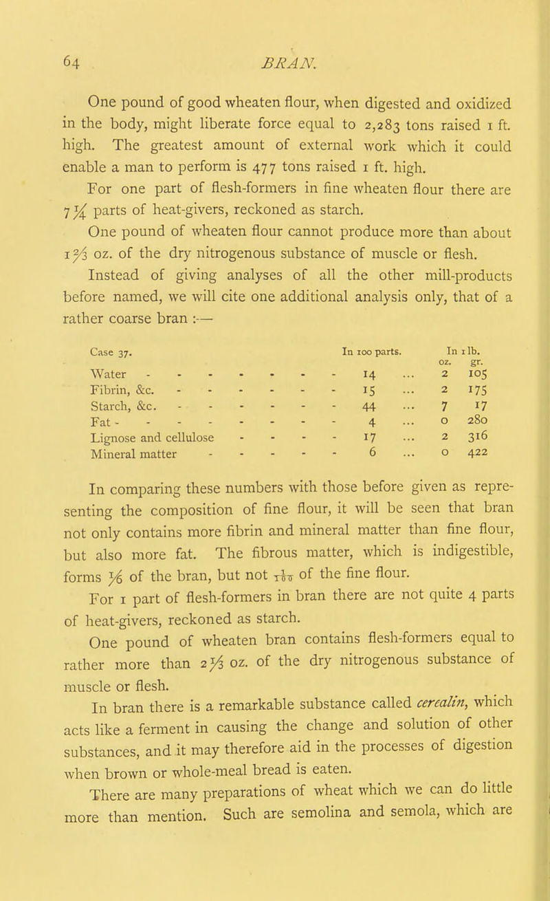 One pound of good wheaten flour, when digested and oxidized in the body, might Uberate force equal to 2,283 tons raised i ft. high. The greatest amount of external work which it could enable a man to perform is 47 7 tons raised i ft. high. For one part of flesh-formers in fine wheaten flour there are 7 ^ parts of heat-givers, reckoned as starch. One pound of wheaten flour cannot produce more than about I Yi oz. of the dry nitrogenous substance of muscle or flesh. Instead of giving analyses of all the other mill-products before named, we will cite one additional analysis only, that of a rather coarse bran :— Case 37. In loo parts. In i lb. 02. gr. Water 14 ... 2 105 Fibrin, &c. 15 ... 2 175 Starch, &c. 44 ... 7 17 Fat 4 ... o 280 Lignose and cellulose - - - - 17 ... 2 316 Mineral matter 6 ... o 422 In comparing these numbers with those before given as repre- senting the composition of fine flour, it will be seen that bran not only contains more fibrin and mineral matter than fine flour, but also more fat. The fibrous matter, which is indigestible, forms yi of the bran, but not of the fine flour. For I part of flesh-formers in bran there are not quite 4 parts of heat-givers, reckoned as starch. One pound of wheaten bran contains flesh-formers equal to rather more than 2^ oz. of the dry nitrogenous substance of muscle or flesh. In bran there is a remarkable substance called cerealin, which acts like a ferment in causing the change and solution of other substances, and it may therefore aid in the processes of digestion when brown or whole-meal bread is eaten. There are many preparations of wheat which we can do little more than mention. Such are semolina and semola, which are