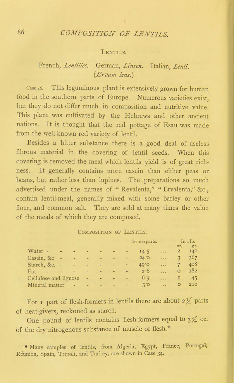 COMPOSITION OF LENTILS. Lentils. French, Lentilles. German, Linsen. Italian, Lenti. {Ervuvi /e?is.) Case 46. This leguminous plant is extensively grown for human food in the southern parts of Europe. Numerous varieties exist, but they do not differ much in composition and nutritive value. This plant was cultivated by the Hebrews and other ancient nations. It is thought that the red pottage of Esau was made from the well-known red variety of lentil. Besides a bitter substance there is a good deal of useless fibrous material in the covering of lentil seeds. When this covering is removed the meal which lentils yield is of great rich- ness. It generally contains more casein than either peas or beans, but rather less than lupines. The preparations so much advertised under the names of  Revalenta,  Ervalenta, &c., contain lentil-meal, generally mixed with some barley or other flour, and common salt. They are sold at many times the value of the meals of which they are composed. Composition of Lentils. In 100 parts. In lib. oz. gr. 14-5 2 140 Casein, &c - 24-0 3 367 49-0 7 408 Fat 2-6 0 182 Cellulose and lignose - - 6-9 ... I 45 3'o 0 210 For I part of flesh-formers in lentils there are about 2^ parts of heat-givers, reckoned as starch. One pound of lentils contains flesh-formers equal to 3^ oz. of the dry nitrogenous substance of muscle or flesh.* *Many samples of lentils, from Algeria, Egypt, France, Portugal, Reunion, Spain, Tripoli, and Turkey, are shown in Case 34.