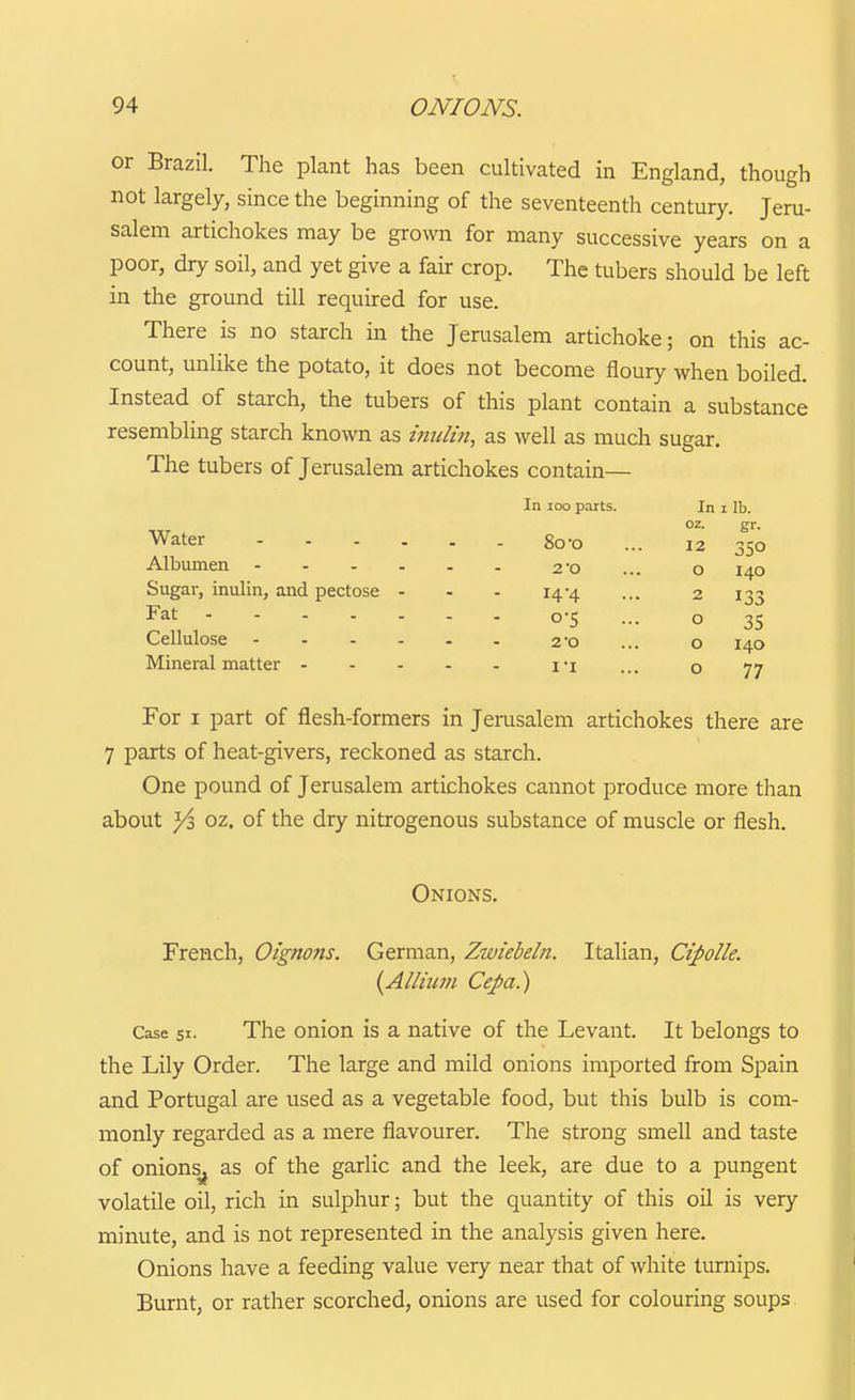 or Brazil. The plant has been cultivated in England, though not largely, since the beginning of the seventeenth century. Jeru- salem artichokes may be grown for many successive years on a poor, dry soil, and yet give a fair crop. The tubers should be left in the ground till required for use. There is no starch in the Jerusalem artichoke; on this ac- count, unlike the potato, it does not become floury when boiled. Instead of starch, the tubers of this plant contain a substance resembling starch known as zmih'n, as well as much sugar. The tubers of Jerusalem artichokes contain— In loo parts. In i lb. oz. gr. Water 8o-o ... 12 350 Albumen 2-o ... o 140 Sugar, inulin, and pectose - . - 14-4 ... 2 133 ^^•^ 0-5 •- o 35 Cellulose 2-0 ... o 140 Mineral matter i*i ... o 77 For I part of flesh-formers in Jerusalem artichokes there are 7 parts of heat-givers, reckoned as starch. One pound of Jerusalem artichokes cannot produce more than about oz. of the dry nitrogenous substance of muscle or flesh. Onions. French, Oignons. German, Zwiebeln. Italian, Cipolle. {Allium CeJ>a.) Case SI. The onion is a native of the Levant. It belongs to the Lily Order. The large and mild onions imported from Spain and Portugal are used as a vegetable food, but this bulb is com- monly regarded as a mere flavourer. The strong smell and taste of onions^ as of the garlic and the leek, are due to a pungent volatile oil, rich in sulphur; but the quantity of this oil is very minute, and is not represented in the analysis given here. Onions have a feeding value very near that of white turnips. Burnt, or rather scorched, onions are used for colouring soups