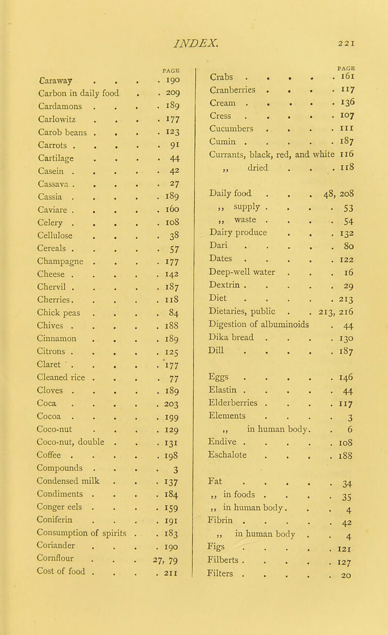 PAGE Caraway . 190 Carbon in daily food . 209 Cardamons . 189 Carlowitz . . . . 177 Carob beans . . > . 123 Carrots . . . ■ . 91 Cartilage . . . 44 Casein . . . . . 42 Cassava . . . . . 27 Cassia . . . . . 189 Caviare . . . . . 160 Celery . , . . . 108 Cellulose . . . 38 Cereals . . . . . 57 Champagne . ■ 177 Cheese . . . . . 142 Chervil . . . . . 187 Cherries. . 118 Chick peas . . . 84 Chives .... . 188 Cinnamon . 189 Citrons . • , . , 125 Claret . . . • '177 Cleaned rice . • 77 Cloves . . . . . 189 Coca . . . . . 203 Cocoa . . . . . 199 Coco-nut . 129 Coco-nut, double . • 131 Coffee . . . . . 198 Compounds . . . . 3 Condensed milk . . • 137 Condiments . . 184 Conger eels . • 159 Coniferin . 191 Consumption of spirits . . 183 Coriander . igo Cornflour 27, 79 Cost of food . Crabs . • • PAGE . i6i Cranberries . . . 117 Cream . . • . . 136 Cress . . . . . 107 Cucumbers . . . Ill Cumin . . 187 Currants, black, red, and white 116 ,, dried . 118 Daily food . , 48, 208 ,, supply . • 53 ,, waste . • 54 Dairy produce . 132 Dari . 80 Dates . 122 Deep-well water . 16 Dextrin . . . , . 29 Diet • 213 Dietaries, public 213, 216 Digestion of albuminoids . 44 Dika bread • 130 DiU . . 187 Eggs . . . . . 146 Elastin . . . . . 44 Hiiuei oerrics . • • . 117 Elements • 3 ,, in human body. . 6 Endive . . . . . io8 Eschalote . . . 188 Fat ... . • 34 ,, in foods . • 35 ,, in human body. • 4 Fibrin . . . . . 42 ,, in human body • 4 Figs . . . . . 121 Filberts . . . . . 127 . 20
