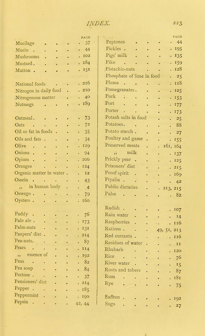 PACE PAGE Mucilage • • • . 37 Peptones . . 44 Mucin . . . • . 44 Pickles . 19s Mushrooms . . , I02 Pigs' milk 135 Mustard.... . 184 Pike 159 Mutton . . . • Pistachio-nuts 128 Phosphate of lime in food 25 National foods . 216 Plums 118 Nitrogen in daily food . . 210 Pomegi-anates. 125 Nitrogenous matter . 40 Pork ; 153 Nutmegs . . . . 189 Port Porter . 177 173 Oatmeal. . • . 73 Potash salts in food 25 Oats .... . 72 Potatoes. . 88 Oil or fat in foods . . 35 Potato starch . , 27 Oils and fats . . . • 34 Poultry and game . 155 Olive .... . 129 Preserved meats . 161, 164 Onions .... • 94 milk 137 Opium .... . 206 Prickly pear . 125 Oranges . 124 Prisoners' diet 215 Organic matter in water . . 12 Proof spirit . 169 Ossein .... • 43 Ptyalin . 42 ,, in human body • 4 Public dietaries • 213, 215 Oswego .... • 79 Pulse . 85t Oysters .... . 160 Radish . 107 Paddy .... • 76 Rain water 14 Pale ale .... • 173 RaspbeiTies . 116 Palm-nuts • 131 Rations . 49, 51) 21^ Paupers' diet , . 214 Red currants . 116 Pea-nuts. . . • 87 Residues of water . T T Pears .... . 114 Rhubarb 120 essence of . . 192 Rice . 70 Peas .... . 82 River water . 15 Pea soup . 84 Roots and tubers . 87 181 r> L Pectose .... • 37 Rum Pensioners' diet . 214 Rye . . . 75 Pepper .... . 185 Peppermint . Pepsin .... . 190 42, 44 1 Saffron , . , Sago 192 27