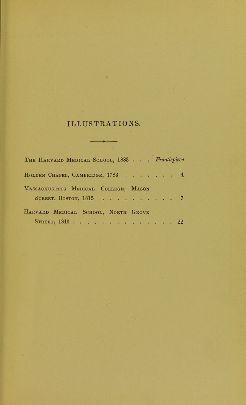 ILLUSTRATIONS. The Harvakd Medical School, 1883 . • . Frontispiece HoLDEN Chapel, Cambridge, 1783 4 Massachusetts Medical College, Mason Street, Boston, 1815 7 Harvard Medical School, North Grove Street, 1846 22
