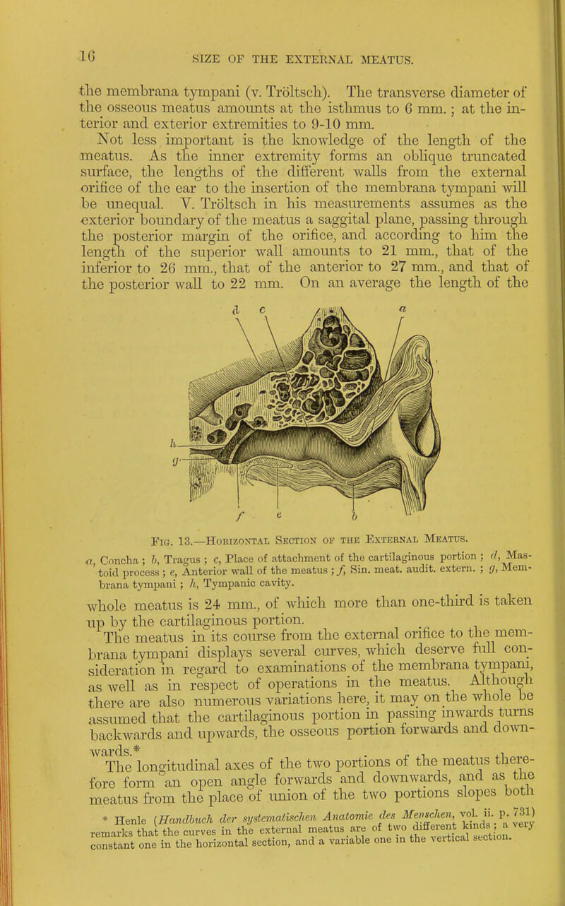 IG the mcmbrana tympani (v. Troltsch). Tlie transverse diameter of the osseous meatus amounts at the isthmus to G mm.; at the in- terior and exterior extremities to 9-10 mm. Not less important is the loiOAvledge of the length of the meatus. As the inner extremity forms an obhque truncated surface, the lengths of the different walls from the external orifice of the ear to the insertion of the membrana tympani will be imequal. V. Troltsch in his measurements assumes as the exterior boundary of the meatus a saggital plane, passing through the posterior margm of the orifice, and accordmg to him the length of the superior wall amounts to 21 mm., that of the inferior to 26 mm., that of the anterior to 27 mm., and that of the posterior wall to 22 mm. On an average the length of the Fig. 13.—Horizontal Section ok the External Meatus. a, Concha ; h, Tragus ; c. Place of attachment of the cartilaginous portion ; r/ Mas- ' toid process; e, Anterior wall of the meatus ;/, Sin. meat, audit, extern. ; g, Mem- brana tympani ; h, Tympanic cavity. whole meatus is 24 mm., of which more than one-third is taken up by the cartilaginous portion. The meatus in its course fi'om the external orifice to the mem- brana tympani displays several cm^ves, which deserve full con- sideration in regard to examinations of the membrana tympani, as well as in respect of operations in the meatus. Althoudi there are also numerous variations here, it may on the whole be assumed that the cartilagmous portion m passing inwards turns backwards and upwards, the osseous portion forwards and doAvn- The longitudinal axes of the two portions of the meatus there- fore form an open angle forwards and dowiwards, and as tlie meatus from the place of miion of the two portions slopes botli * Henle [Handbuch dor sj/stematischen Anatomic des ^^'f'lY^ill'-'^d'lly remarks that the curves in the external meatus are of ^T^^ '^'^ constant one in the horizontal section, and a variable one m the ^eltlcal section.