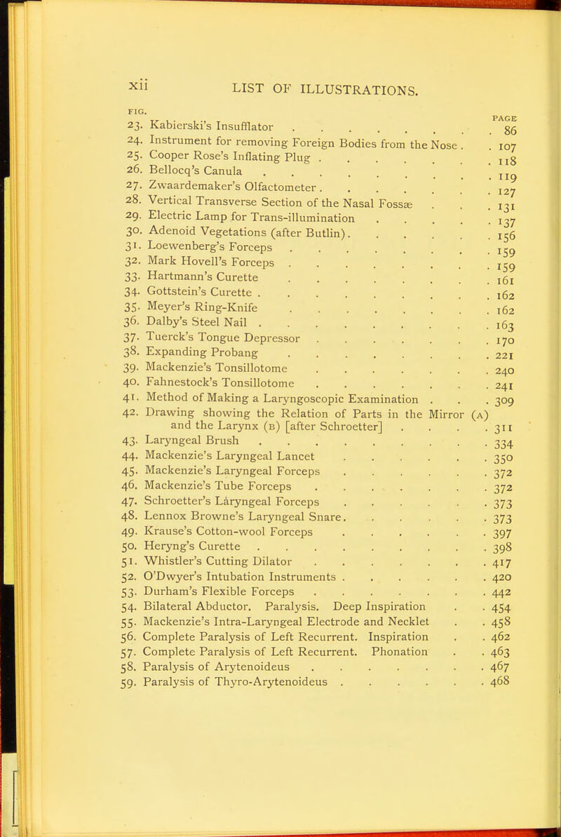 Xll FIG 23- 24. 25- 26. 27. 28. 29. 3°- 3i- 32. 33- 34- 35- 36. 37- 38. 39- 40. 41. 42. 43- 44- 45- 46. 47- 48. 49- 5°- 51- 52. 53- 54- 55- 56. 57- 58. 59- T, ,. . .. PAGE . Kabierski s Insufflator . Instrument for removing Foreign Bodies from the Nose . Cooper Rose's Inflating Plug . . Bellocq's Canula .... Zwaardemaker's Olfactometer . Vertical Transverse Section of the Nasal Fossse Electric Lamp for Trans-illumination . Adenoid Vegetations (after Butlin) Loevvenberg's Forceps Mark Hovell's Forceps . Hartmann's Curette Gottstein's Curette . Meyer's Ring-Knife Dalby's Steel Nail . Tuerck's Tongue Depressor Expanding Probang Mackenzie's Tonsillotome Fahnestock's Tonsillotome Method of Making a Laryngoscopic Examination Drawing showing the Relation of Parts in the Mirror (a) and the Larynx (b) [after Schroetter] . . . .311 Laryngeal Brush 334 Mackenzie's Laryngeal Lancet 350 Mackenzie's Laryngeal Forceps ...... 372 Mackenzie's Tube Forceps 372 Schroetter's Laryngeal Forceps 373 Lennox Browne's Laryngeal Snare 373 Krause's Cotton-wool Forceps ...... 397 Heryng's Curette 398 Whistler's Cutting Dilator 417 O'Dwyer's Intubation Instruments 420 Durham's Flexible Forceps ....... 442 Bilateral Abductor. Paralysis. Deep Inspiration . . 454 Mackenzie's Intra-Laryngeal Electrode and Necklet . . 458 Complete Paralysis of Left Recurrent. Inspiration . . 462 Complete Paralysis of Left Recurrent. Phonation . . 463 Paralysis of Arytenoideus ....... 467 Paralysis of Thyro-Arytenoideus ...... 468