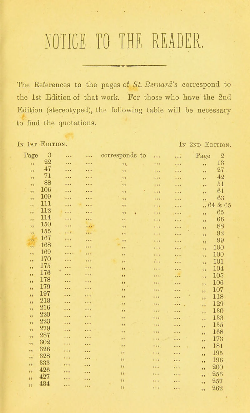 NOTICE TO THE READER, The Eeferences to the pages of St. Bernard's correspond to the 1st Edition of that work. For those who have the 2nd Edition (stereotyped), the following table will be necessary to find the quotations. In 1st Edition, In 2nd Edition. Page 3 corresponds to Page 2 „ 22 • n, • • • 13 „ 47 ... ... )) ... „ 27 „ 71 .• t1 ... ■ 42 „ 88 )i „ 51 „ 106 ••• If ..• „ 61 „ 109 ••• M •>■ „ 63 „ 111 ... ,,64&65 „ 112 ... )) t „ 65 „ 114 ... ••• i) ... „ 66 „ 150 n ... 88 „ 155 . ... )! ... ■ „ 92 „ 167 QQ II „ 168 )) ... 100 „ 169 ••• )> ... ,. 100 „ 170 ... „ 175 „ 176 ' ... „ 178 ... „ 179 „ 197 „ 213 „ 216 „ 220 „ 223 „ 279 „ 287 „ 302 „ 326 „ 328 „ 333 „ 426 „ 427 „ 434 )» .*.. * n ... ■•• )) ••• )) )> ... ■•• )) ... )) ... )) ... •• )» )) **' 11 ... * »» ... 11 11 >•• 11 ■*• 11 11 „ 101 II 104 „ 105 „ 106 ... • II 107 , ... • ,1 118. ,1 129 1, 130 „ 133 II 135 ,1 168 ,1 173 II 181 II 195 „ 196 „ 200 ,1 256 1, 257