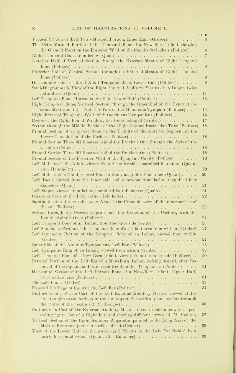 PAGE Vertical Section of Left Petro-Mastoid Portion, Inner Half (Gruber). 6 The Petro-Mastoid Portion of the Temporal Bone of a New-Born Infant, showing the Glenoid Facet on the Posterior Wall of the Canalis Styloideus (Politzer) . . 6 Right Temporal Bone, from below (Quain). 7 Anterior Half of Vertical Section through the External Meatus of Right Temporal Bone (Politzer). 8 Posterior Half of Vertical Section through the External Meatus of Right Temporal Bone (Politzer). 9 Horizontal Section of Right Adult Temporal Bone, Lower Half (Politzer). 9 Semi-Diagrammatic View of the Right Internal Auditory Meatus of an Infant, twice natural size (Quain). 11 Left Temporal Bone, Horizontal Section, Lower Half (Politzer). 13 Right Temporal Bone, Vertical Section, through the Inner End of the External Os¬ seous Meatus and the Posterior Part of the Membrana Tympani (Politzer) ... 14 Right External Tympanic Wall, with the Sulcus Tympanicus (Politzer). 15 Recess of the Right Round Window, five times enlarged (Gruber). 17 Section through the Middle Portion of the Right Osseous Eustachian Tube (Politzer) 18 Frontal Section of Temporal Bone in the Vicinity of the Anterior Segment of the Lower Convolution of the Cochlea (Politzer). 18 Frontal Section Three Millimetres behind the Previous One through the Axis of the Cochlea (Politzer). 18 Frontal Section Three Millimetres behind the Previous One (Politzer). 18 Frontal Section of the Posterior Wall of the Tympanic Cavity (Politzer). 18 Left Malleus of the Adult, viewed from the outer side, magnified four times (Quain, after Helmholtz). 20 Left Malleus of a Child, viewed from in front, magnified four times (Quain) .... 20 Left Incus, viewed from the inner side and somewhat from before, magnified four diameters (Quain). 21 Left Stapes, viewed from below, magnified four diameters (Quain) . 21 Corrosion Casts of the Labyrinths (Helmholtz). 22 Sagittal Section through the Long Axis of the Pyramid, view of the inner surface of the cut (Politzer). 23 Section through the Osseous Capsule and the Modiolus of the Cochlea, with the Lamina Spiralis Ossea (Politzer) . 24 Left Temporal Bone of an Infant, from the outer side (Gruber). 26 Left Squamous Portion of the Temporal Bone of an Infant, seen from wiihout (Gruber) 27 Left Squamous Portion of the Temporal Bone of an Infant, viewed from within (Gruber). 27 Outer Side of the Annulus Tympanicus, Left Ear (Politzer) -. 28 Left Tympanic Ring of an Infant, viewed from within (Gruber). 29 Left Temporal Bone of a New-Born Infant, viewed from the inner side (Politzer) . 30 Petrosal Portion of the Left Ear of a New-Born Infant, looking inward, after Re¬ moval of the Squamous Portion and the Annulus Tympanicus (Politzer) ... 31 Horizontal Section of the Left Petrous Bone of a New-Born Infant, Upper Half, twice natural size (Politzer). 31 The Left Pinna (Gruber). 33 Exposed Cartilage of the Auricle, Left Ear (Politzer). 34 Outlines from a Plaster Cast of the Left External Auditory Meatus, viewed at dif¬ ferent angles to the horizon in the antero-posterior vertical plane passing through the centre of the meatus (R. M. Hodges). 36 Outlines of a Cast of the External Auditory Meatus, taken in the same way as pre¬ ceding figure, but of a Right Ear, and showing different curves (R. M. Hodges) 37 Vertical Section of the Right Auditory Apparatus parallel to the Long Axis of the Meatus Externus, posterior surface of cut (Gruber). 38 View of the Lower Half of the Auricle and Meatus in the Left Ear divided by a nearly horizontal section (Quain, after Rudinger). 39