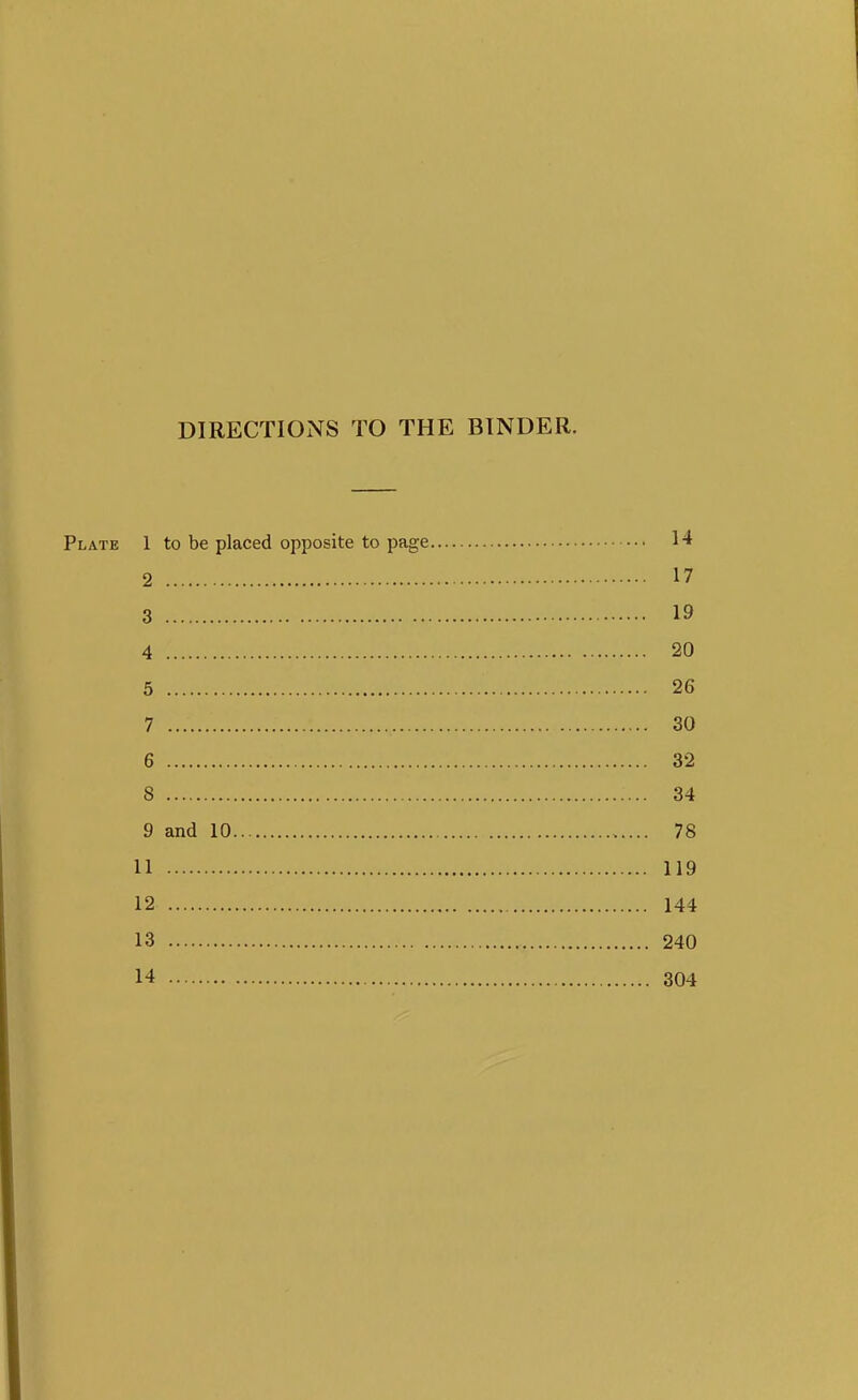 DIRECTIONS TO THE BINDER. Plate 1 to be placed opposite to page I'i 2 17 3 19 4 20 5 26 7 30 6 32 8 34 9 and 10 78 11 119 12 144 13 240 14 304