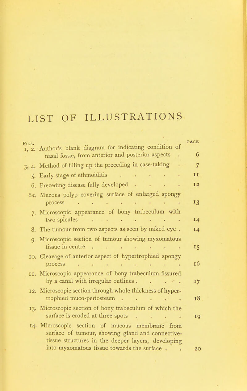 LIST OF ILLUSTRATIONS I, 2. Author's blank diagram for indicating condition of nasal fossae, from anterior and posterior aspects . 6 3, 4. Method of filling up the preceding in case-taking . 7 5. Early stage of ethmoiditis Ii 6. Preceding disease fully developed . . . . 12 6a. Mucous polyp covering surface of enlarged spongy process ........ 13 7. Microscopic appearance of bony trabeculum with two spicules 14 8. The tumour from two aspects as seen by naked eye . 14 9. Microscopic section of tumour showing myxomatous tissue in centre . . . . . . . 15 10. Cleavage of anterior aspect of hypertrophied spongy process ........ 16 11. Microscopic appearance of bony trabeculum fissured by a canal with irregular outlines . . . • . 17 12. Microscopic section through whole thickness of hyper- trophied muco-periosteum . . . . , 18 13. Microscopic section of bony trabeculum of which the surface is eroded at three spots .... 19 14. Microscopic section of mucous membrane from surface of tumour, showing gland and connective- tissue structures in the deeper layers, developing into myxomatous tissue towards the surface . . 20