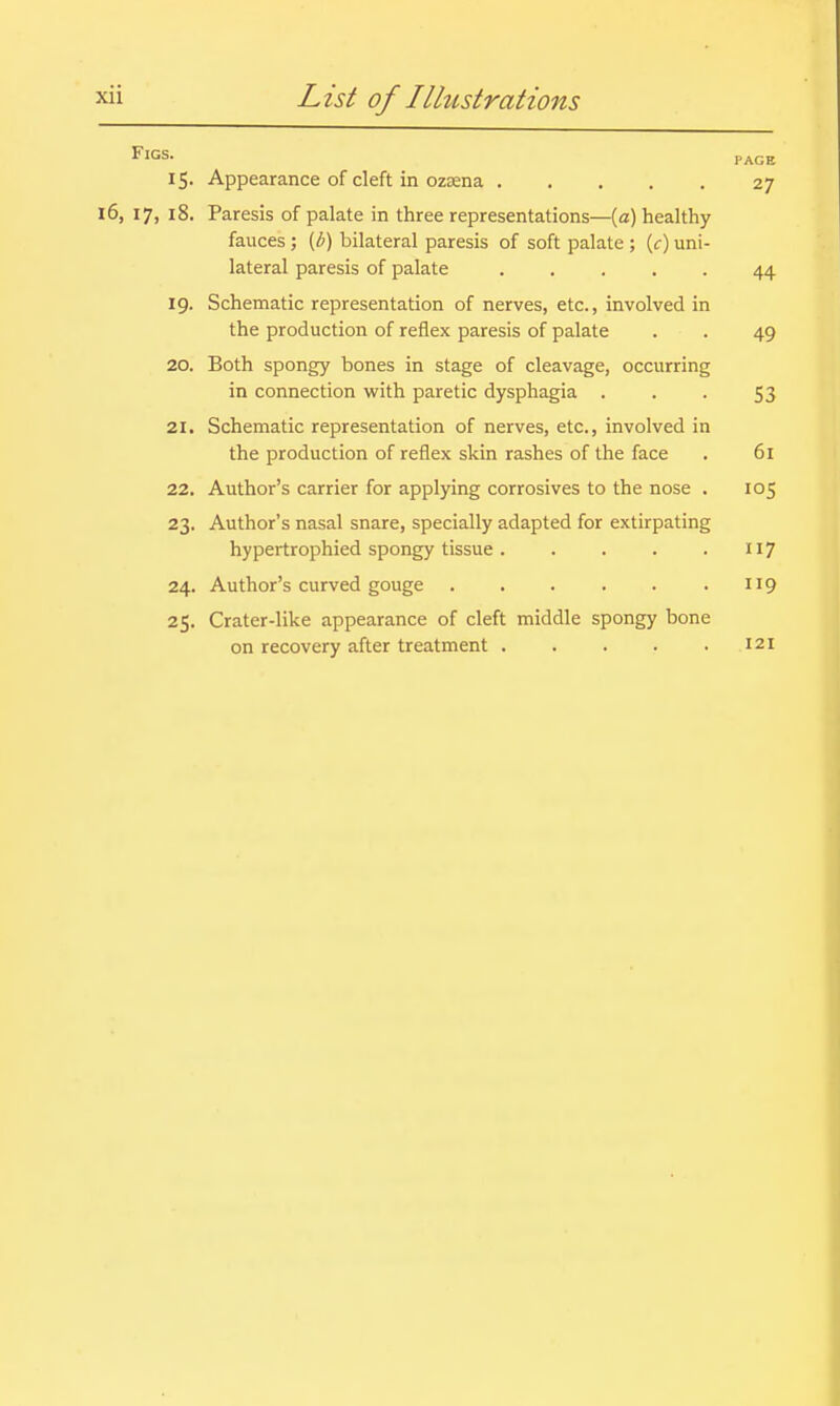 15. Appearance of cleft in ozsena 27 16, 17, 18. Paresis of palate in three representations—(a) healthy fauces; {b) bilateral paresis of soft palate ; (c) uni- lateral paresis of palate ..... 44 19. Schematic representation of nerves, etc., involved in the production of reflex paresis of palate . . 49 20. Both spongy bones in stage of cleavage, occurring in connection with paretic dysphagia • • • S3 21. Schematic representation of nerves, etc., involved in the production of reflex skin rashes of the face . 61 22. Author's carrier for applying corrosives to the nose . 105 23. Author's nasal snare, specially adapted for extirpating hypertrophied spongy tissue 117 24. Author's curved gouge 119 25. Crater-like appearance of cleft middle spongy bone on recovery after treatment . . . . .121