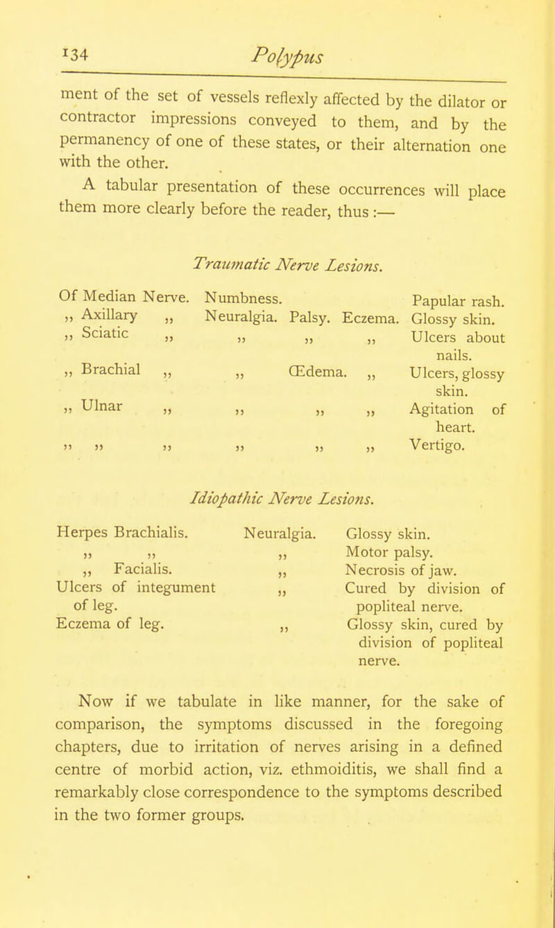 ment of the set of vessels reflexly affected by the dilator or contractor impressions conveyed to them, and by the permanency of one of these states, or their alternation one with the other. A tabular presentation of these occurrences will place them more clearly before the reader, thus :— Traumatic Nerve Lesions. Of Median Nerve. Numbness. Papular rash. „ Axillary „ Neuralgia. Palsy. Eczema. Glossy skin.  Sciatic „ „ Ulcers about nails. „ Brachial ,, „ CEdema. „ Ulcers, glossy skin. „ Ulnar „ „ „ Agitation of heart.  » !) j> » „ Vertigo. Idiopathic Nerve Lesions. Herpes Brachialis. Facialis. Ulcers of integument of leg. Eczema of leg. Neuralgia. Glossy skin. „ Motor palsy. „ Necrosis of jaw. „ Cured by division of popliteal nerve. „ Glossy skin, cured by division of popliteal nerve. Now if we tabulate in like manner, for the sake of comparison, the symptoms discussed in the foregoing chapters, due to irritation of nerves arising in a defined centre of morbid action, viz. ethmoiditis, we shall find a remarkably close correspondence to the symptoms described in the two former groups.