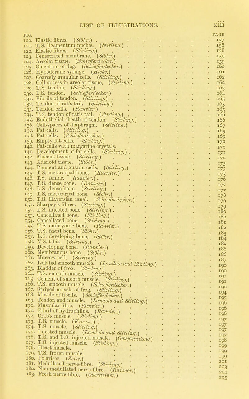 FIG. 120. Elastic fibres. (StOhr.) . 121. T.S. ligamentuni niioht'e. {Stirling.) . 122. Elastic fibres. {Stirling.) 123. Fenestrated membrane. {Stohr.) 124. Areolar tissue. {Schiejferdeclcer.) 125. Omentum of dog. {Schieffei'decker.) . 126. Hypodermic syi'inge. {Sides.) 127. Coarsely granular cells. {Stirling.) . 128. Cell-spaces in areolar tissue. {Stirling.) 129. T.S. tendon. {Stirling.) 130. L.S. tendon. {Schiefferdecher.) 131. Fibrils of tendon. {Stirling.) . 132. Tendon of rat's tail. {Stirling.) 133. Tendon cells. {Ranvier.) 134. T.S. tendon of rat's tail. {Stirling.) . 135. Endothelial sheath of tendon. {Stirling.) 136. Cell-spaces of diaphragm. {Stirling.) 137. Fat-cells. {Stirling.) 138. Fat-cells. {Schiefferdecher.) 139. Empty fat-cells. {Stirling.) 140. Fat-ceUs with margarine crystals. 141. Development of fat-cells. {Stirling.). 142. Mucous tissue. {Stirling.) 143. Adenoid tissue. {Stohr.) 144. Pigment and guanin cells. {Stirling.) 145. T.S. metacarpal bone. {Ranvier.) 146. T.S. femur. {Ranvier.) . 147. T.S. dense bone. {Ranvier.) 148. L.S. dense bone. {Stirling.) 149. T.S. metacarpal bone. {Stohr.) 150. T.S. Haversian canal. {Schiefferdecher.)- 151. Sharpey's fibres. {Stirling.) 152. L.S. injected bone. {Stirling.) . 153. Cancellated bone. {Stirling.) . 154. Cancellated bone. {Stirling.) . 155. T.S. embryonic bone. {Ranvier.) 156. T.S. foetal bone. (Si!67w.) 157. L.S. develoising bone. {Stohr.) 158. V.S. tibia. {Stirling.) . 159. Developing bone. {Ranvier.) . 160. Membranous bone. {Stiihr.) 161. Marrow cell. {Stirling.) 162. Isolated smooth muscle. {Landois and Stirliw/.) 163. Bladder of frog. {Stirling.) . . 164. T.S. smooth muscle. {Stirling.) 165. Cement of smooth muscle. {Stirling.) 166. T.S. smooth muscle. {Schiefferdecker.) 167. Striped muscle of frog. {Stirling.) 168. Muscle of fibrils. {Schiefferdecher.) . 169. Tendon and muscle. {Landois and Stirling. 170. Muscular fibre. {Ranvier.) 171. Fibril of hydrophilus. {Ranvier.) '. 172. Crab's muscle. {Stirling.) 173. T.S. muscle. {Krausc.) . . '. 174. T.S. muscle. {Stirling.) . [ 175. Injected muscle. (Landois and Stirling.) . 176. T.S. and L.S. injected muscle. {Owsjannikow.) 177- T.S. injected muscle. {Stirling.) 178. Heart muscle. 179. T.S. frozen muscle. 180. Polariser. {Zeiss.) 181. Medullated nerve-fibre. {Stirling.) '. 182. Non-meduUated nerve-fibre. {Ranvier.) 183. Fresh nerve-libre. {Obersieiner.)